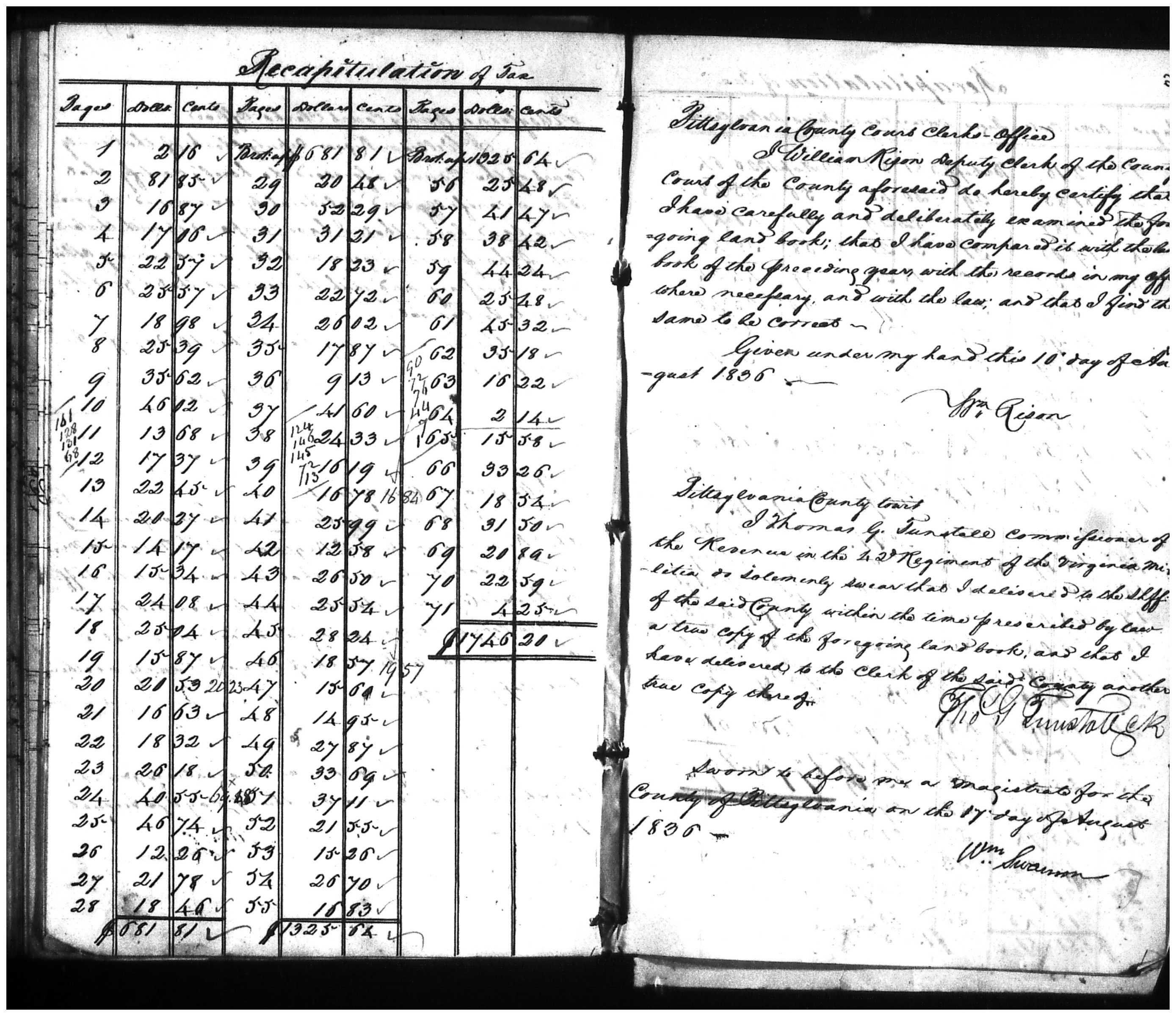 Document