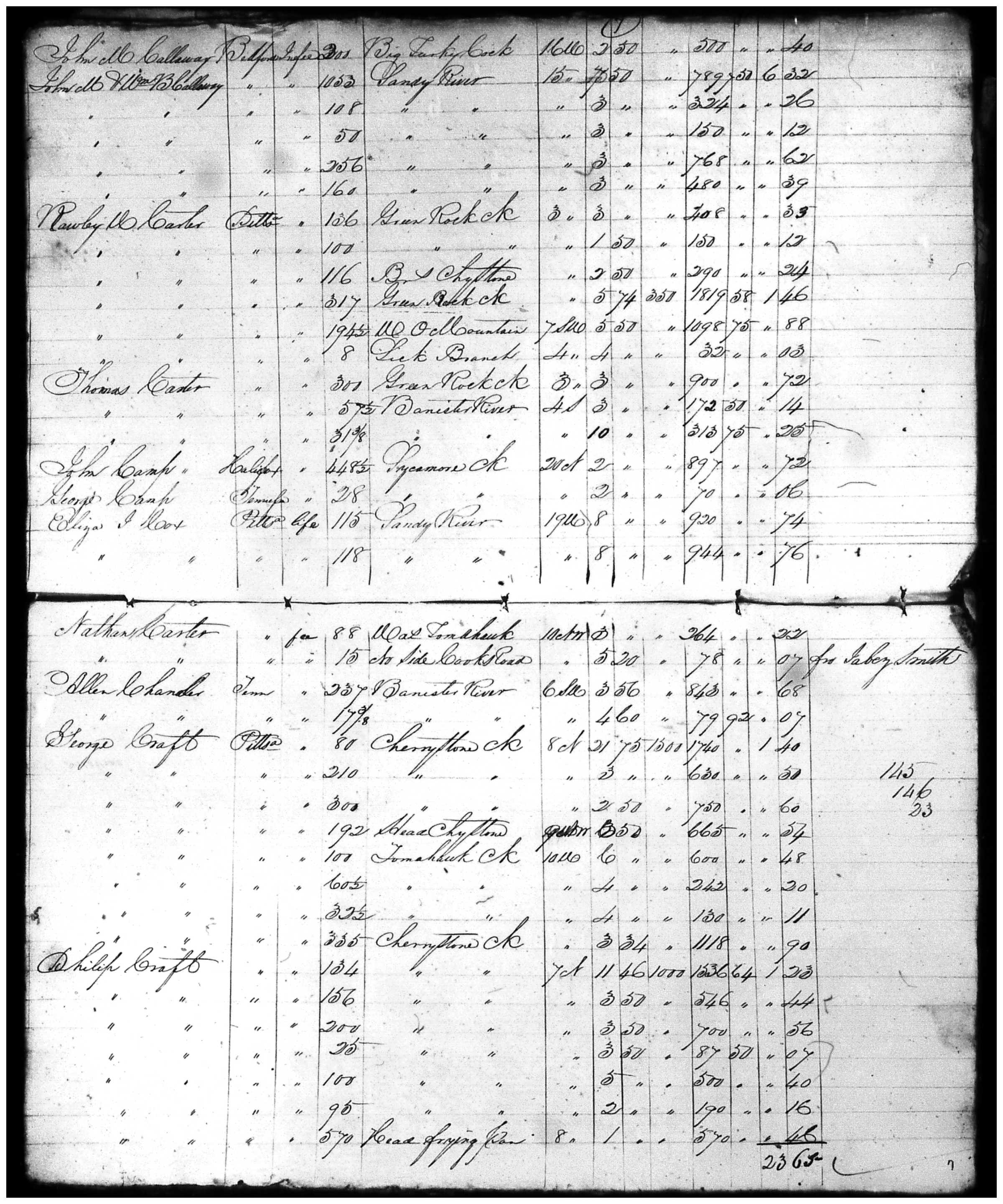 Document
