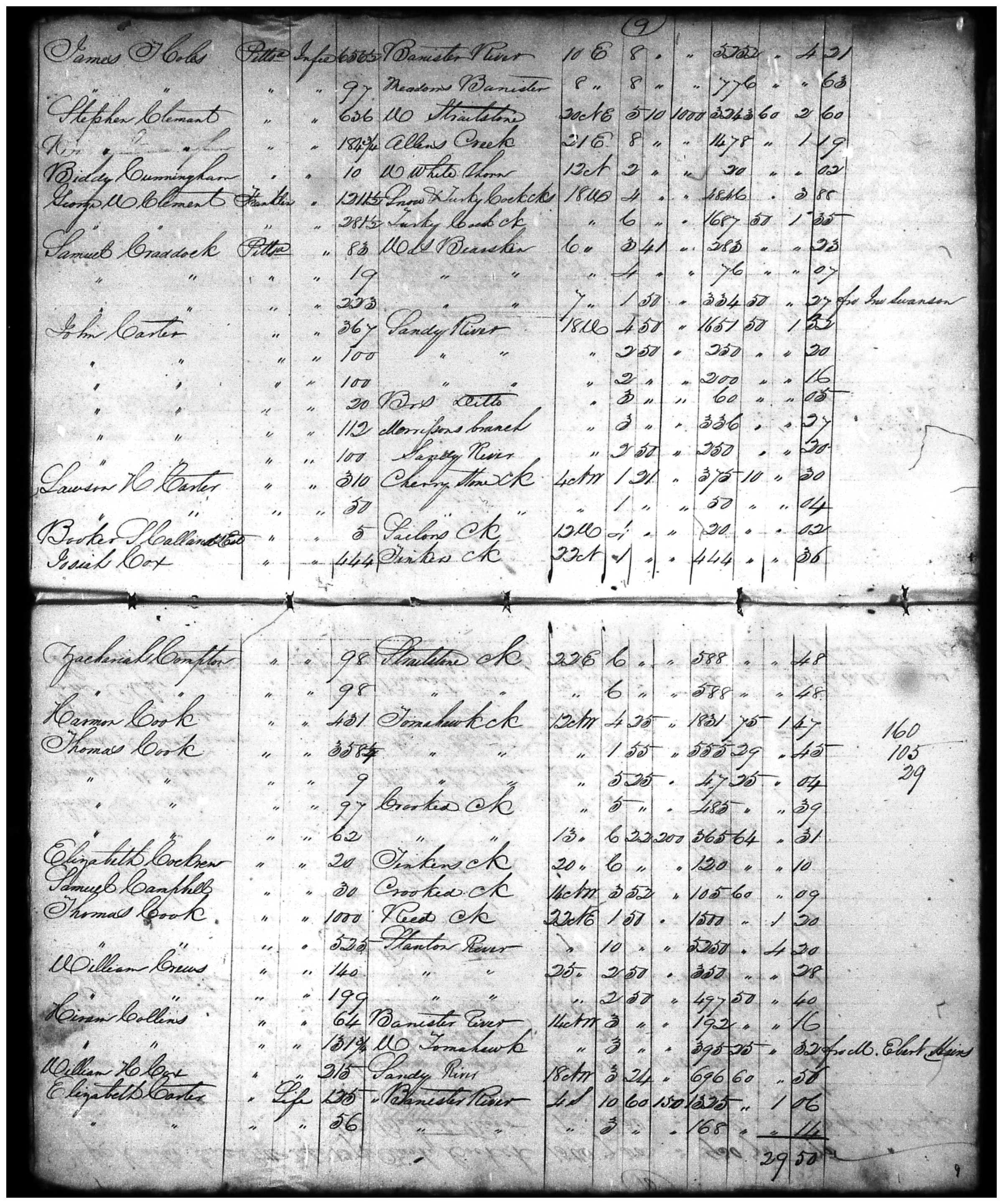 Document