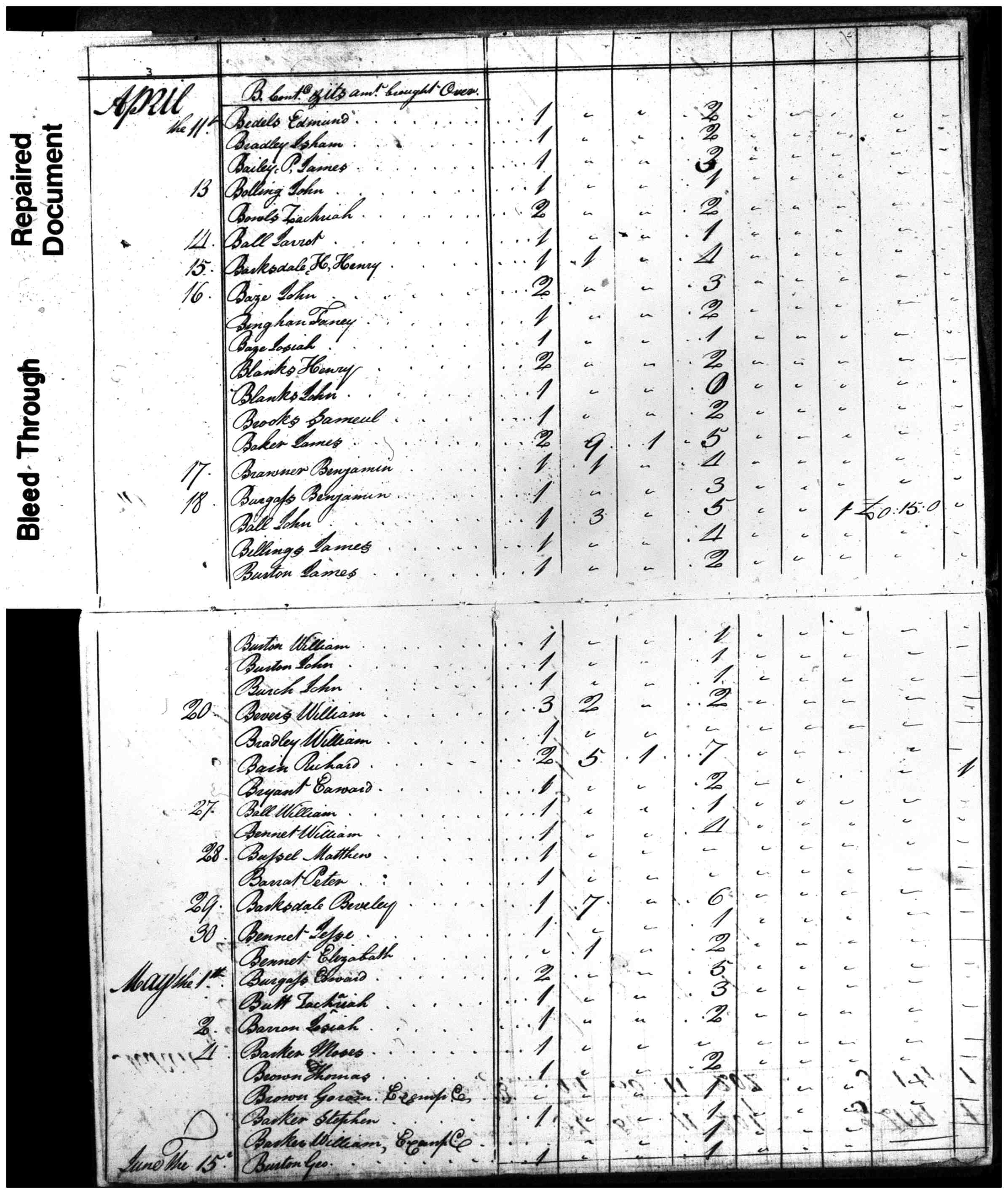 Document