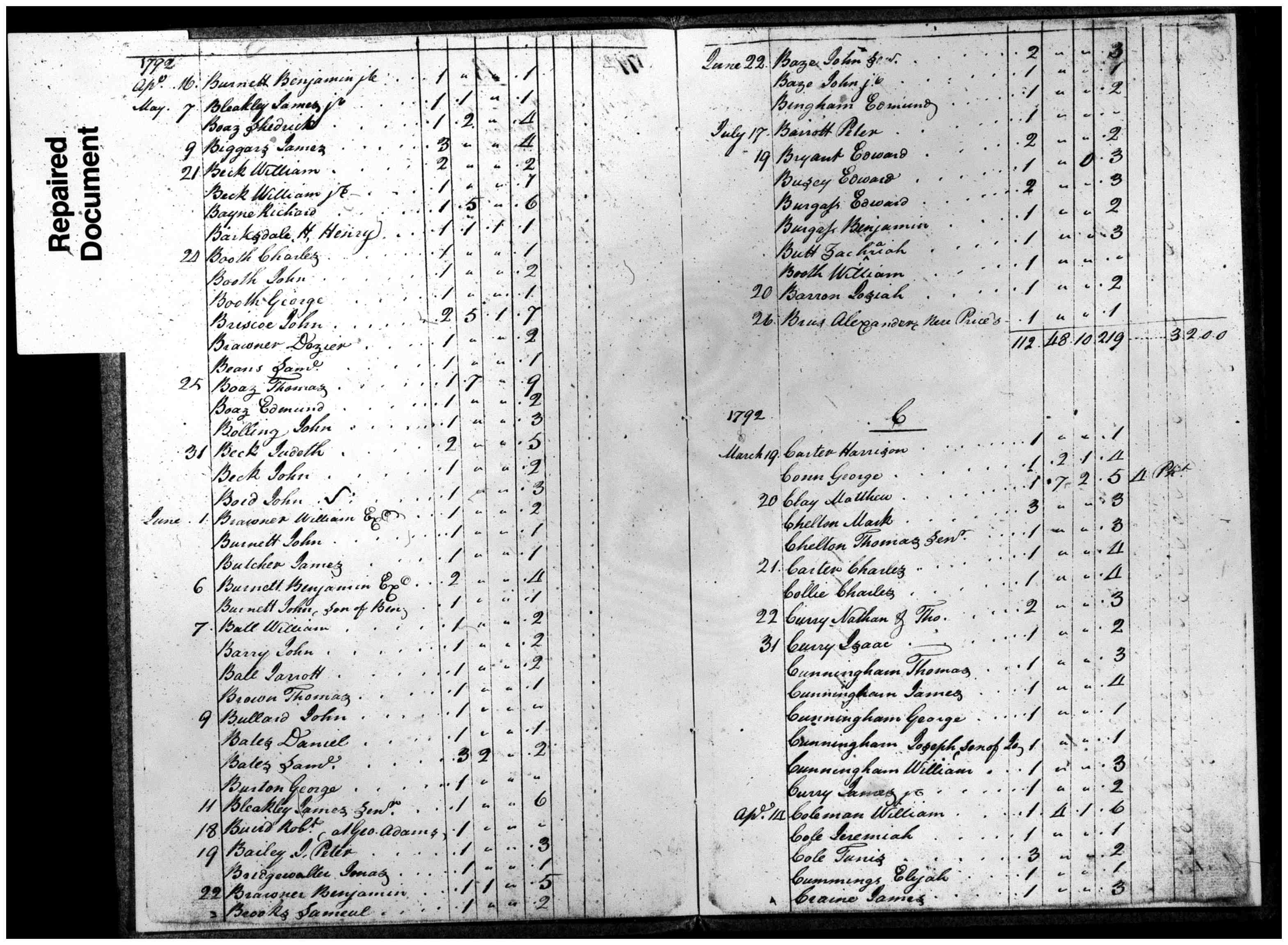 Document