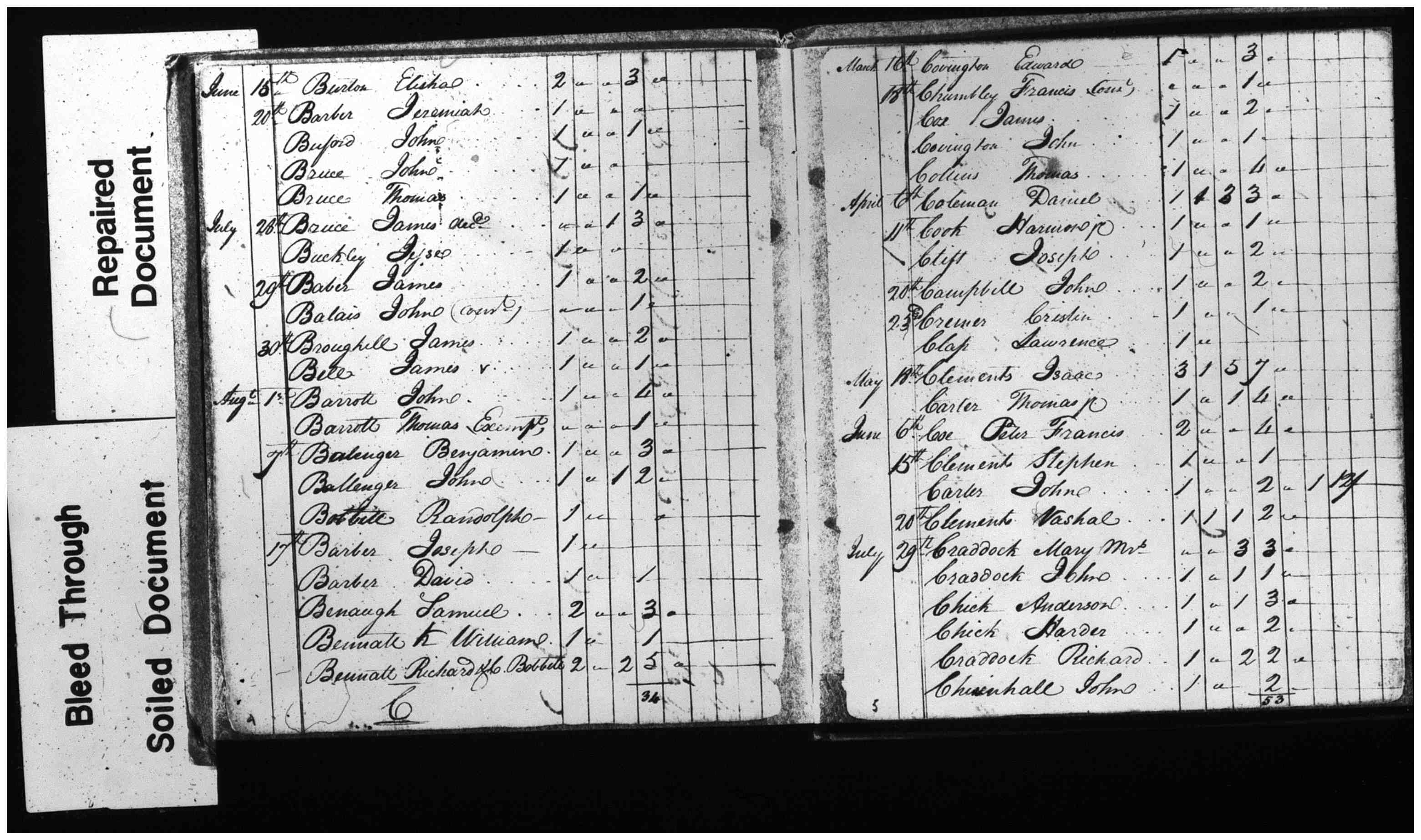 Document