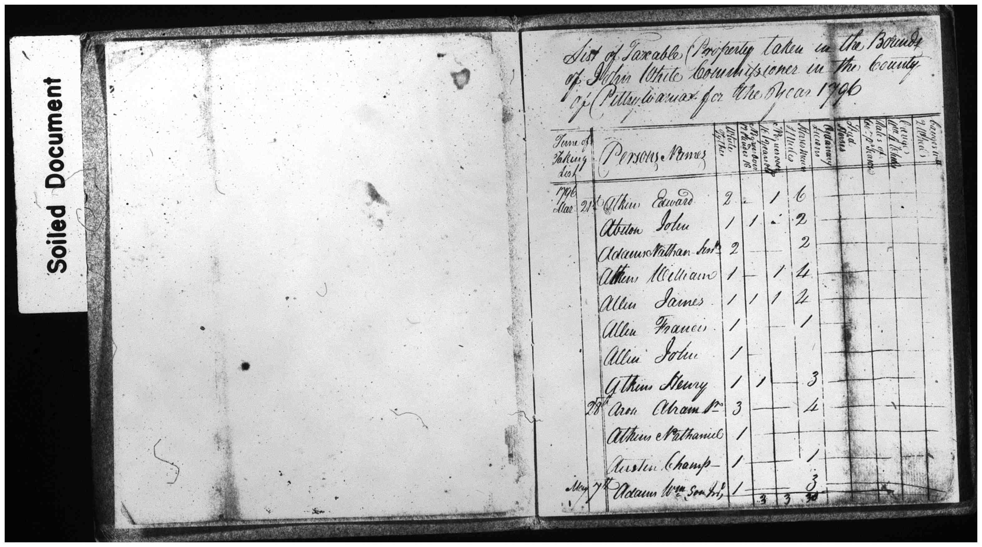 Document