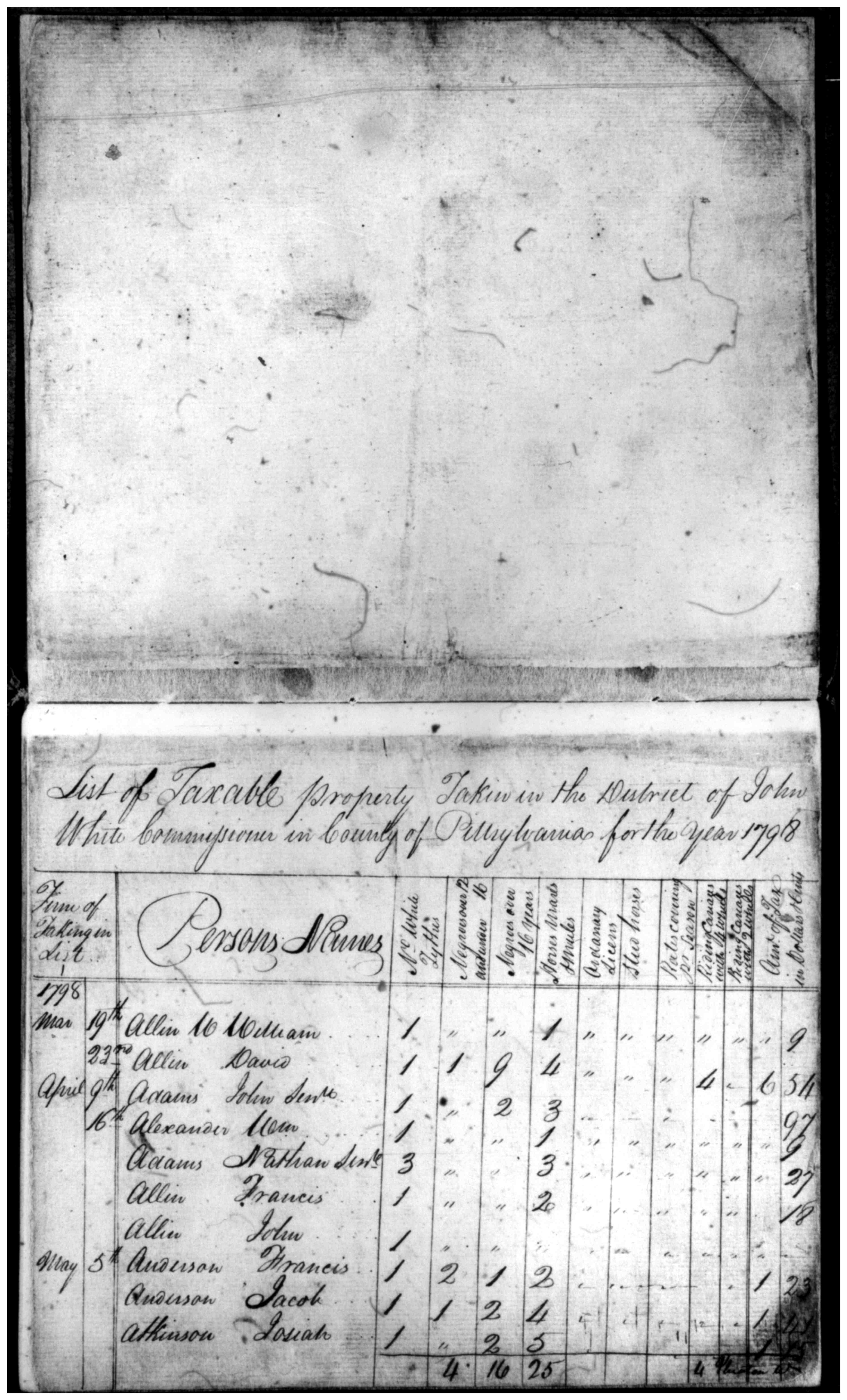 Document