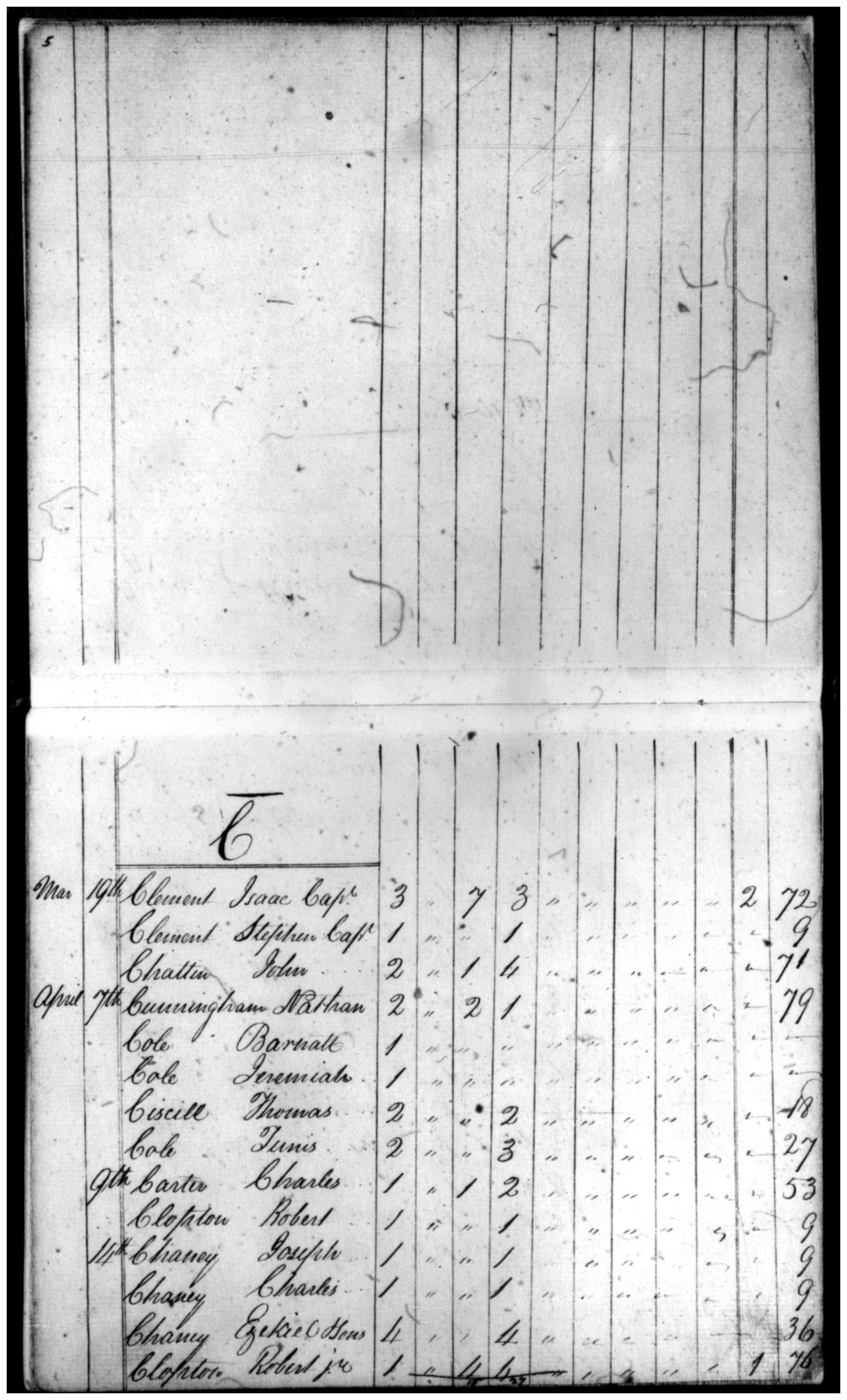 Document
