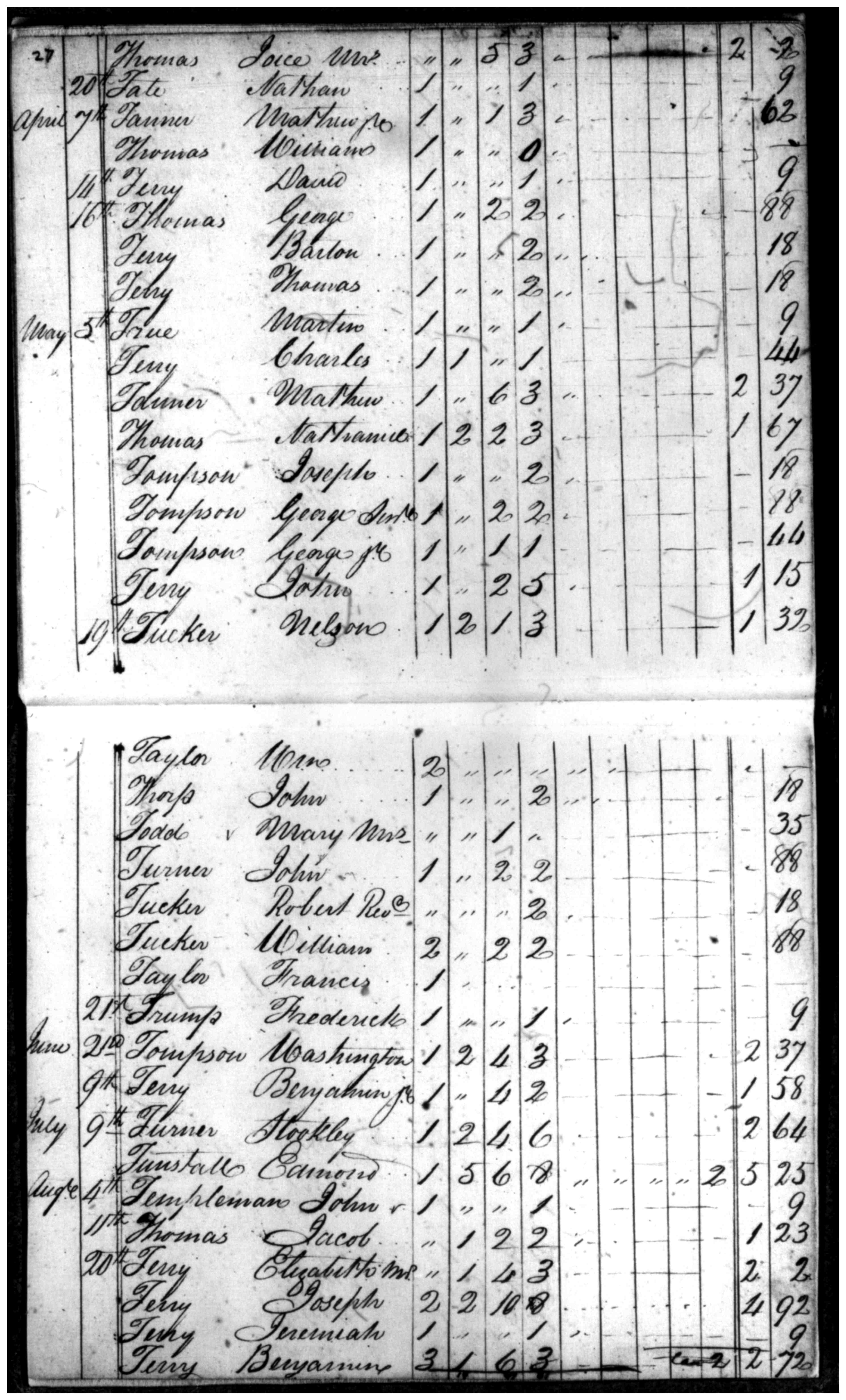 Document