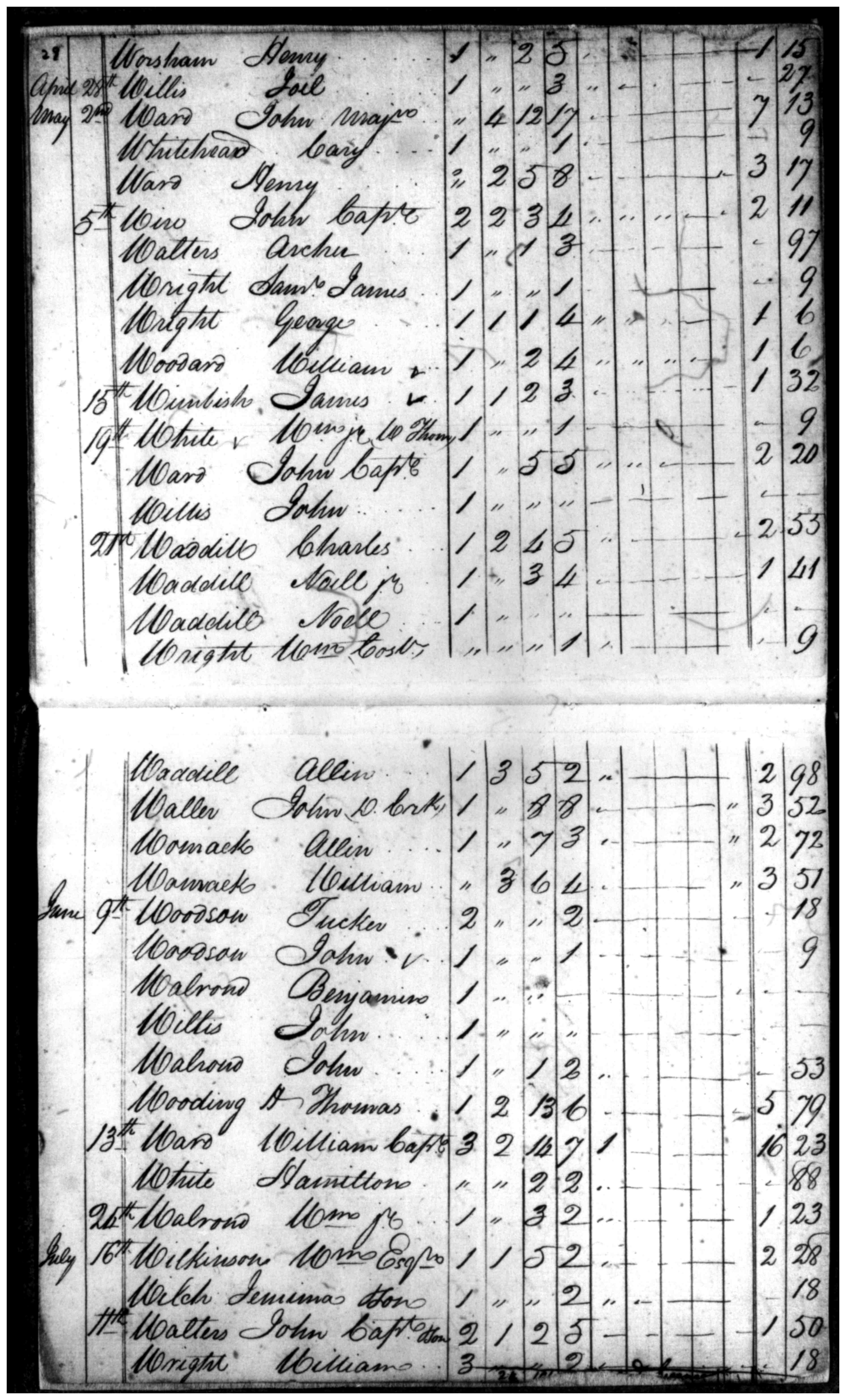 Document