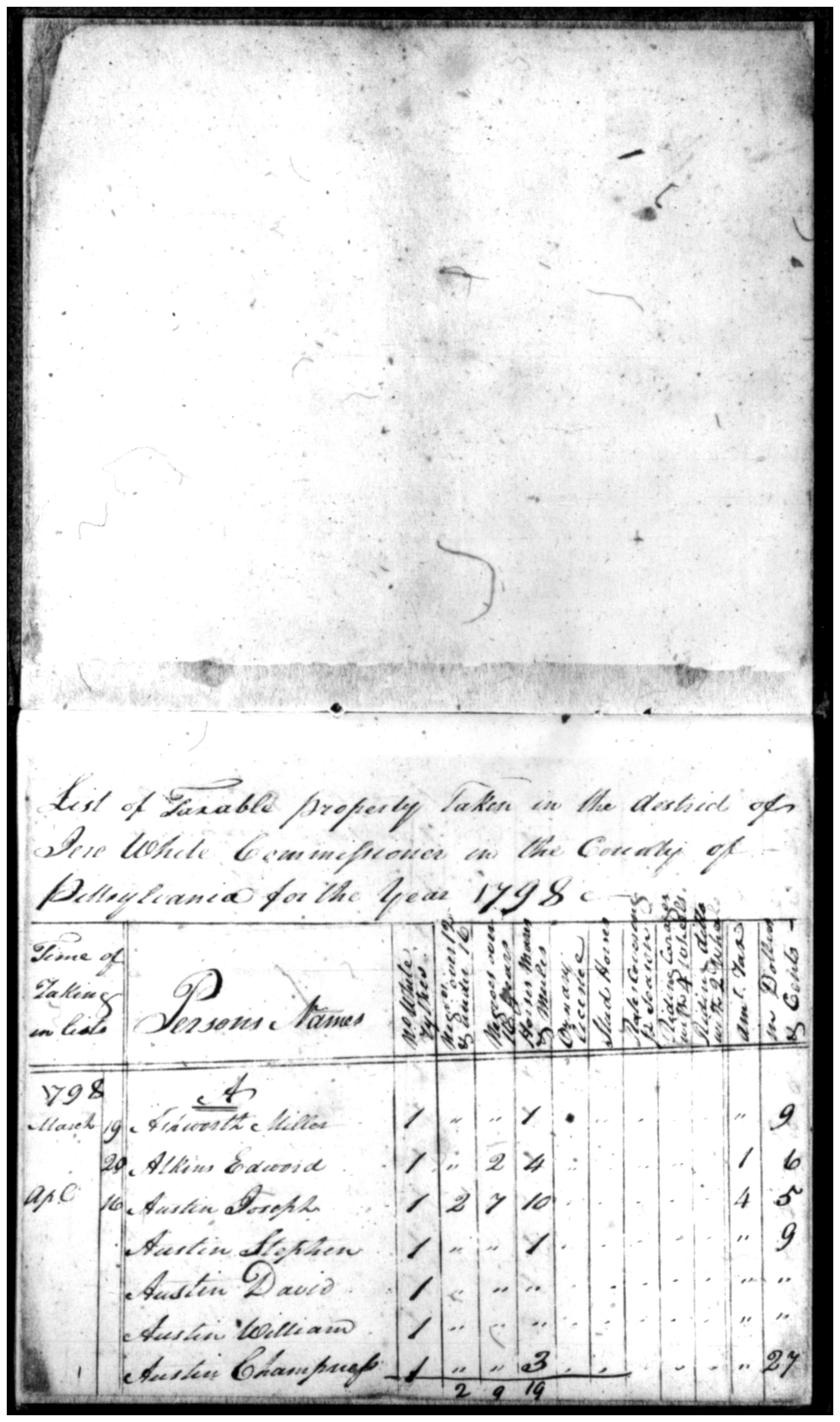 Document