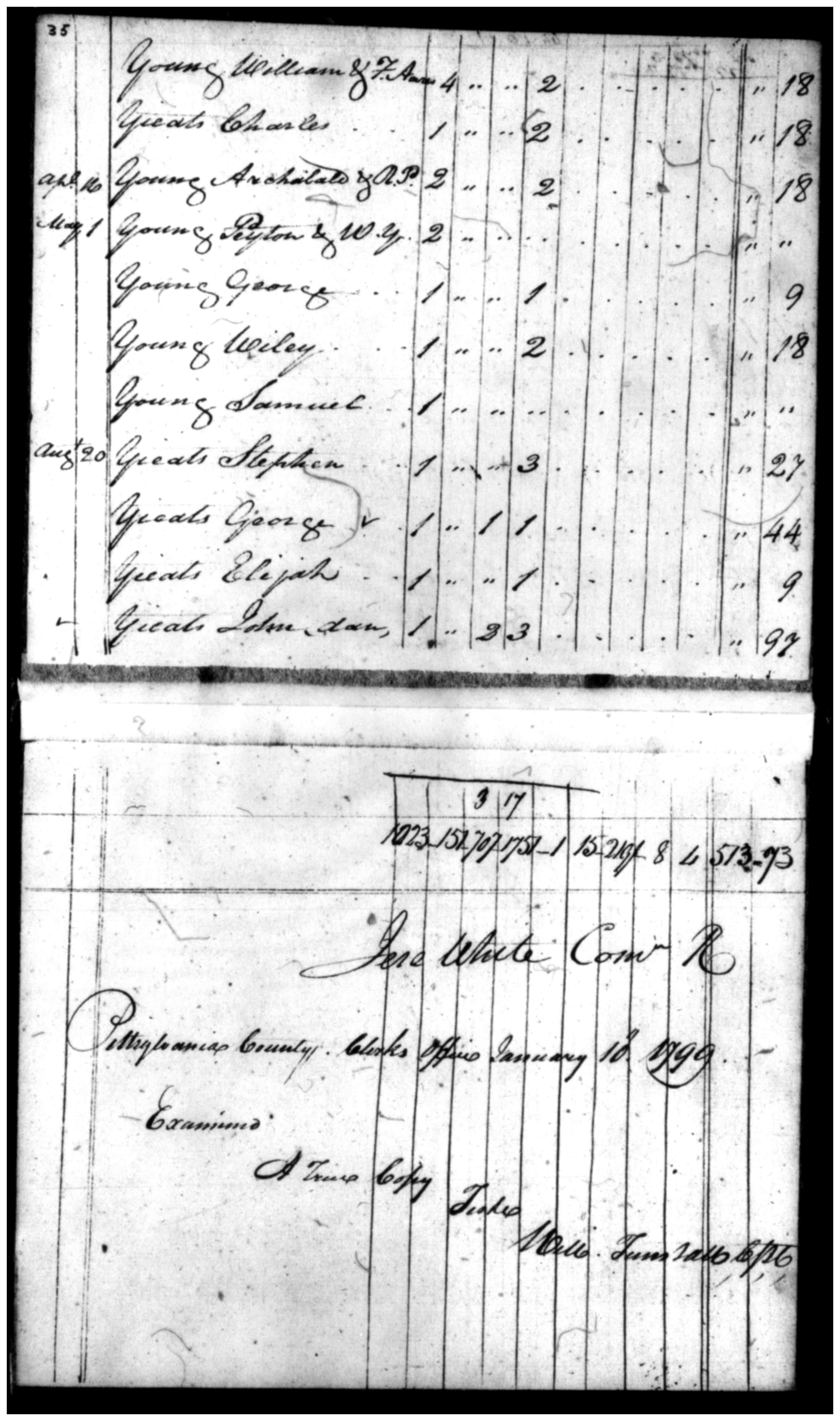 Document