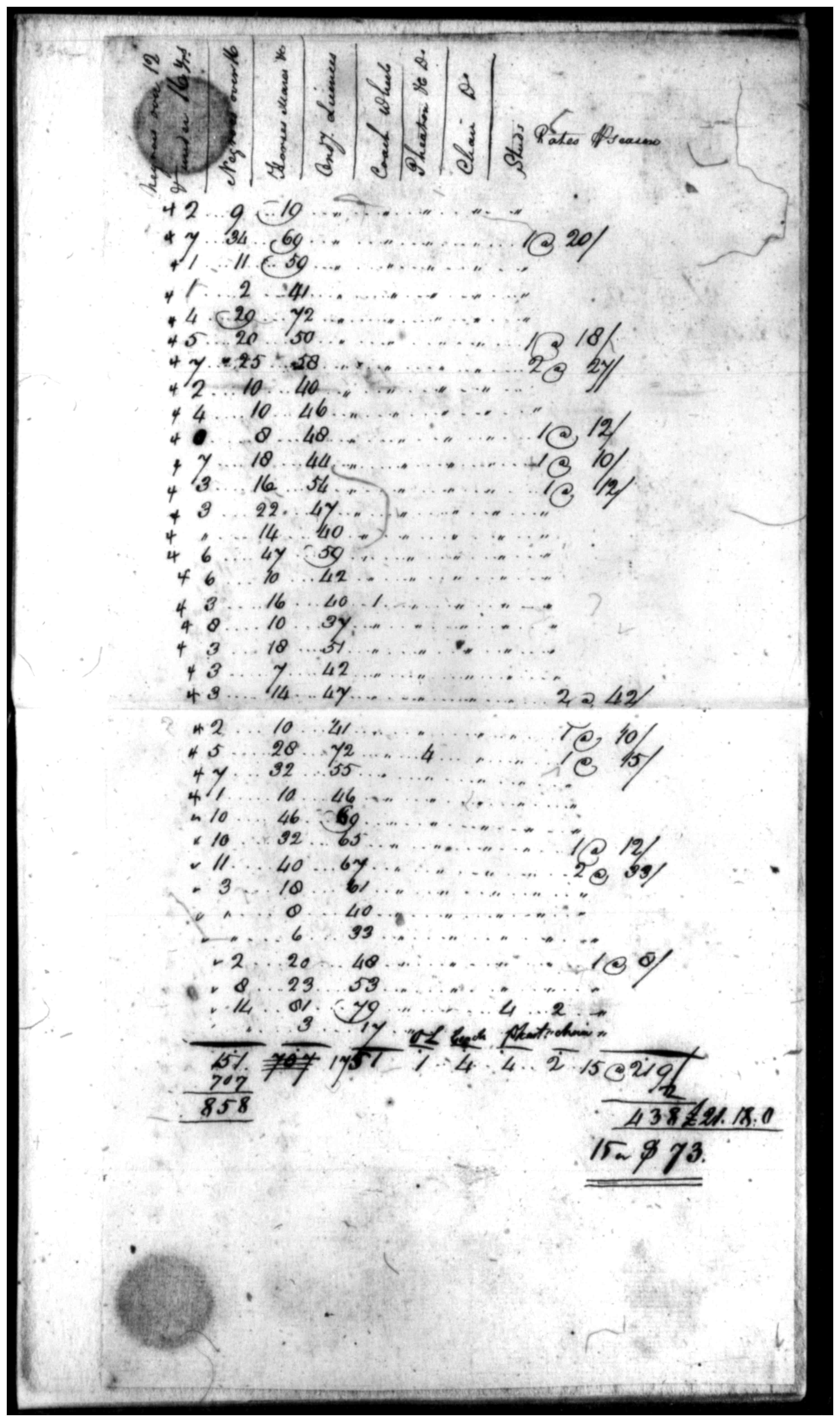 Document