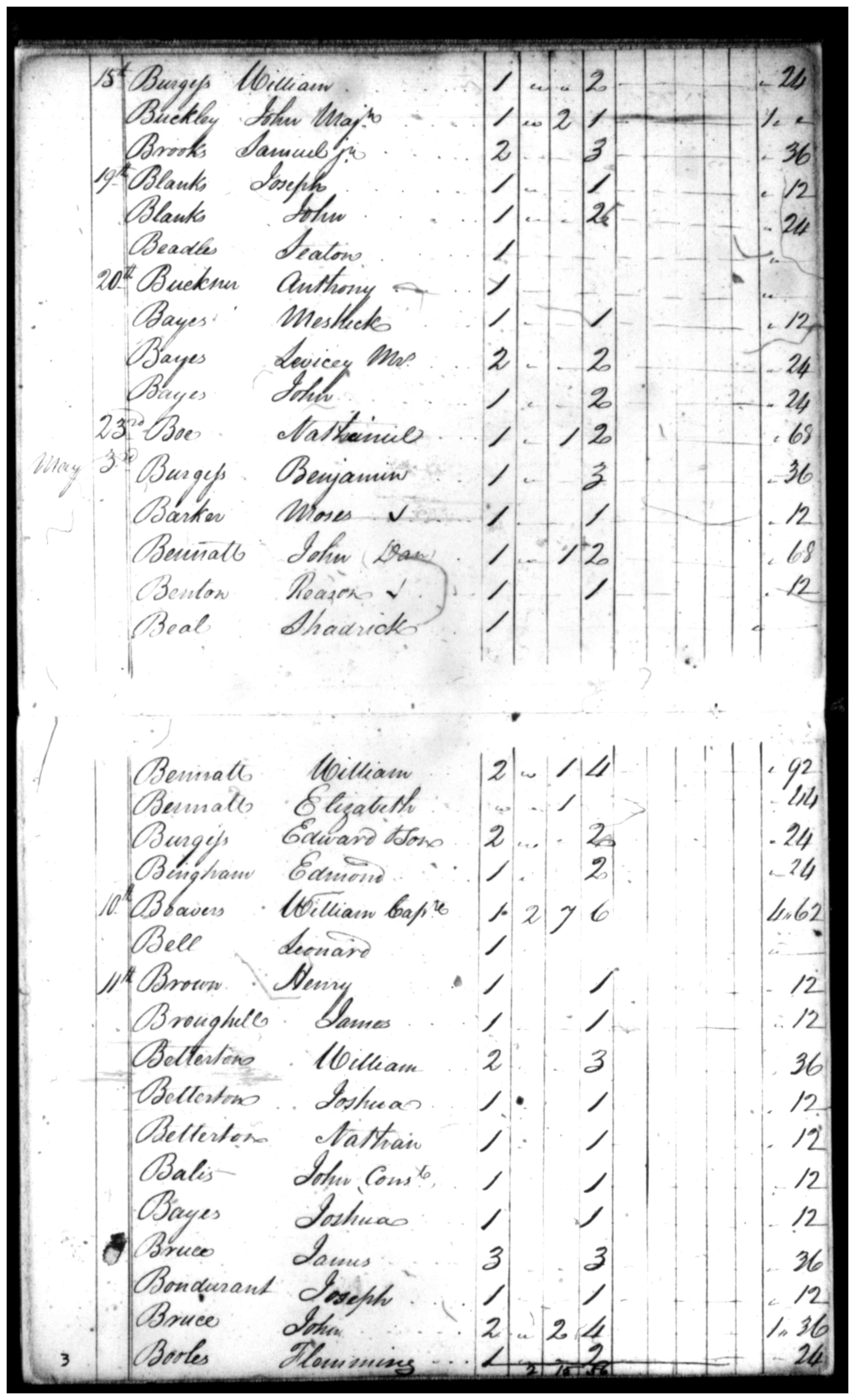 Document