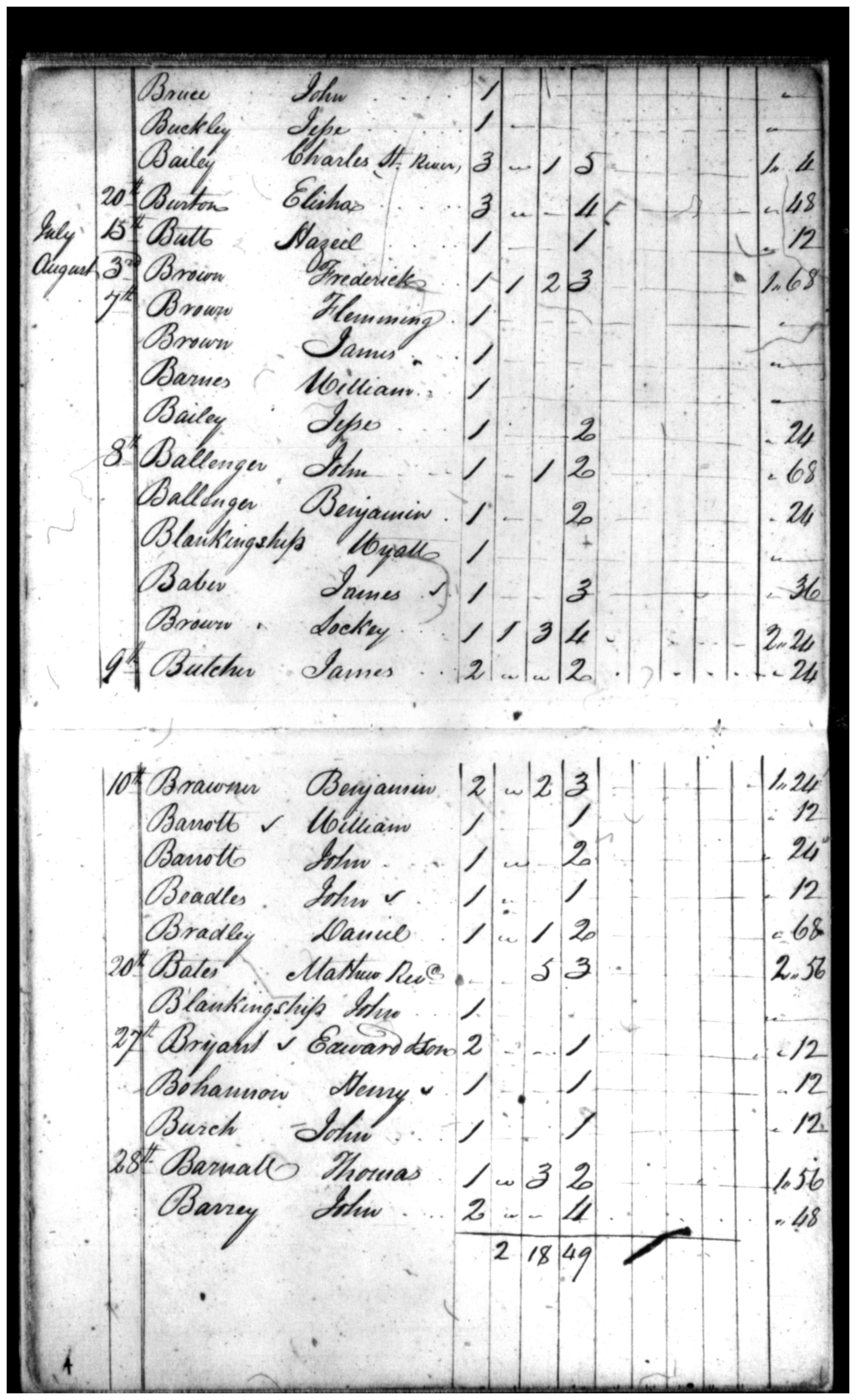Document