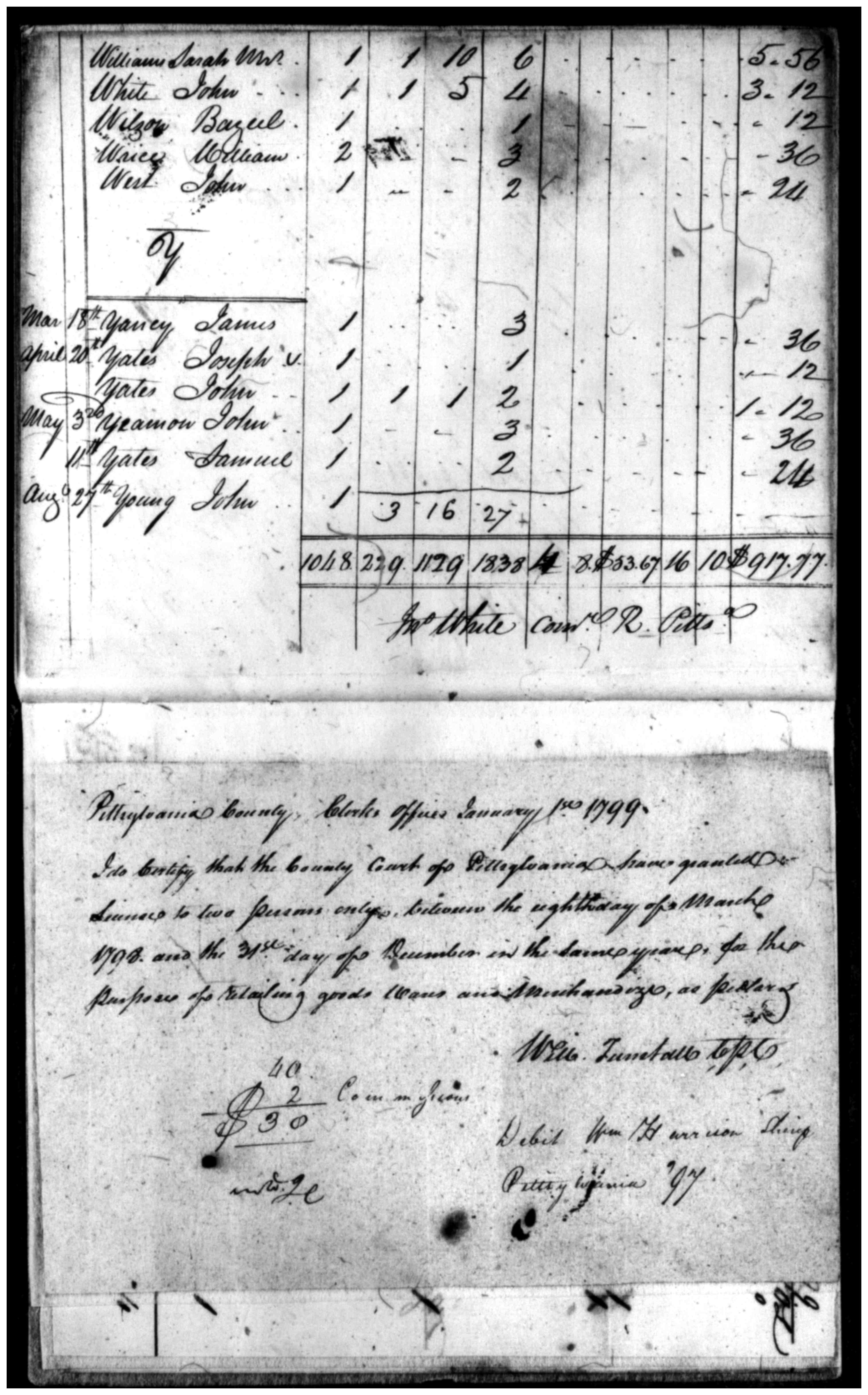 Document