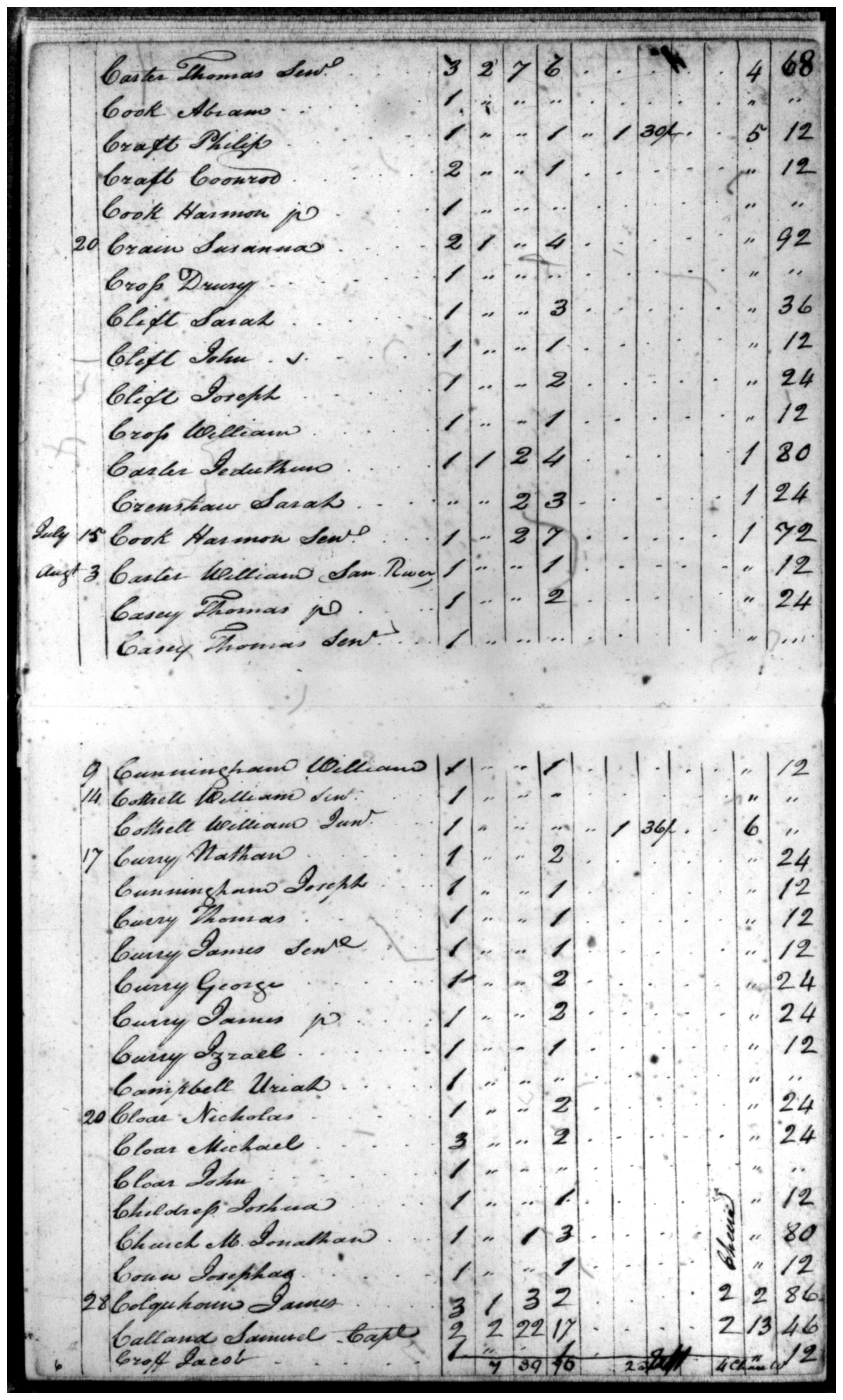 Document