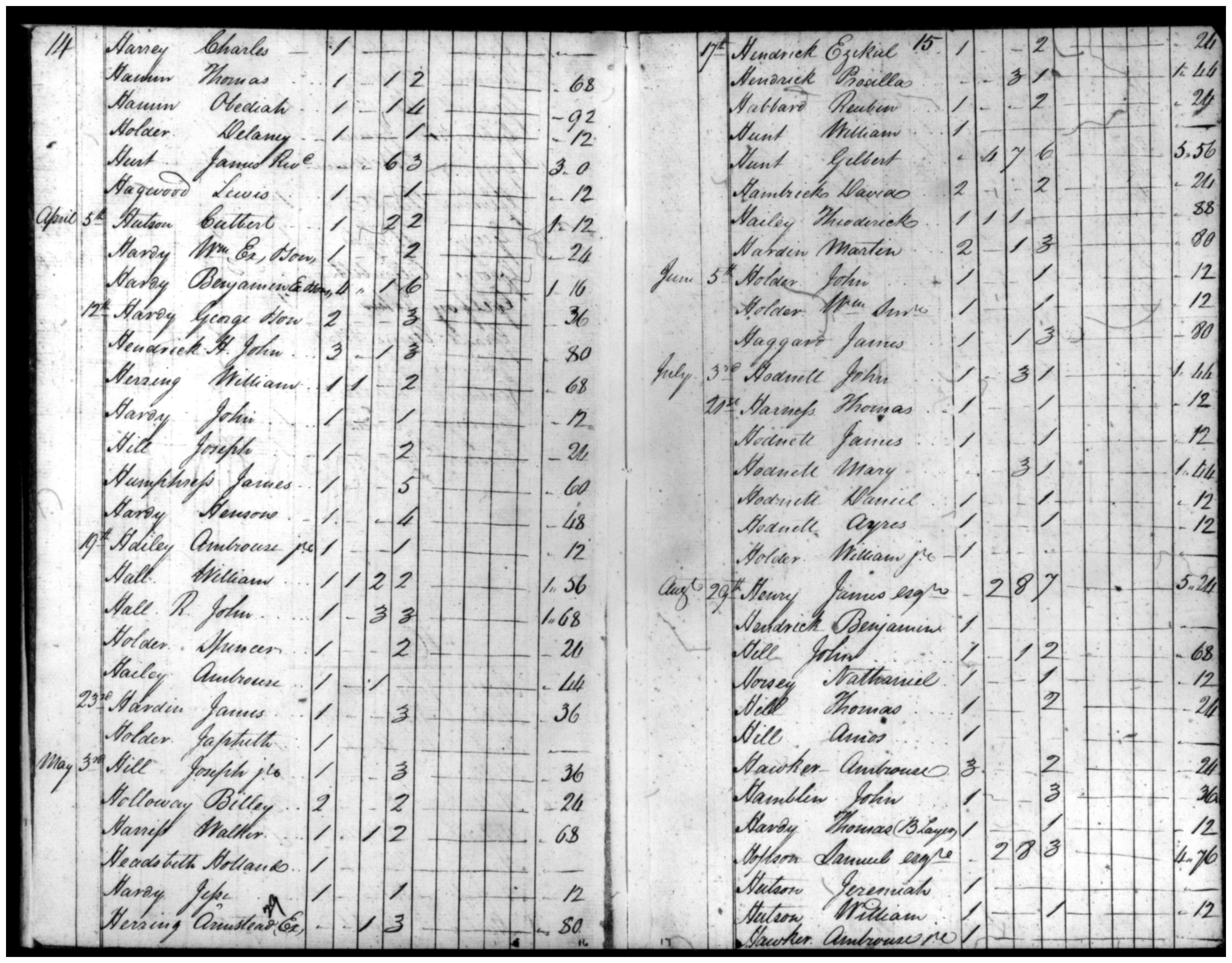 Document
