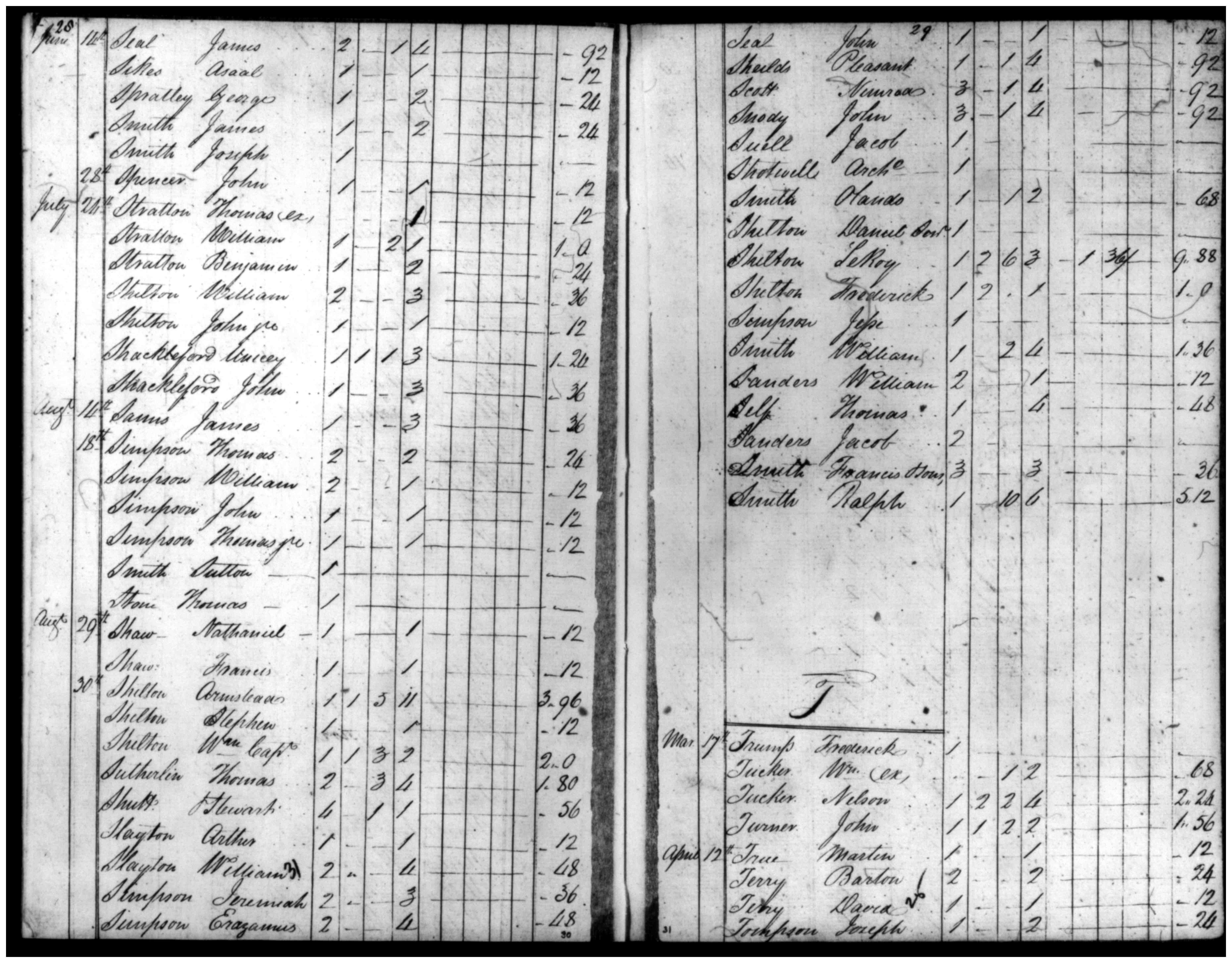 Document