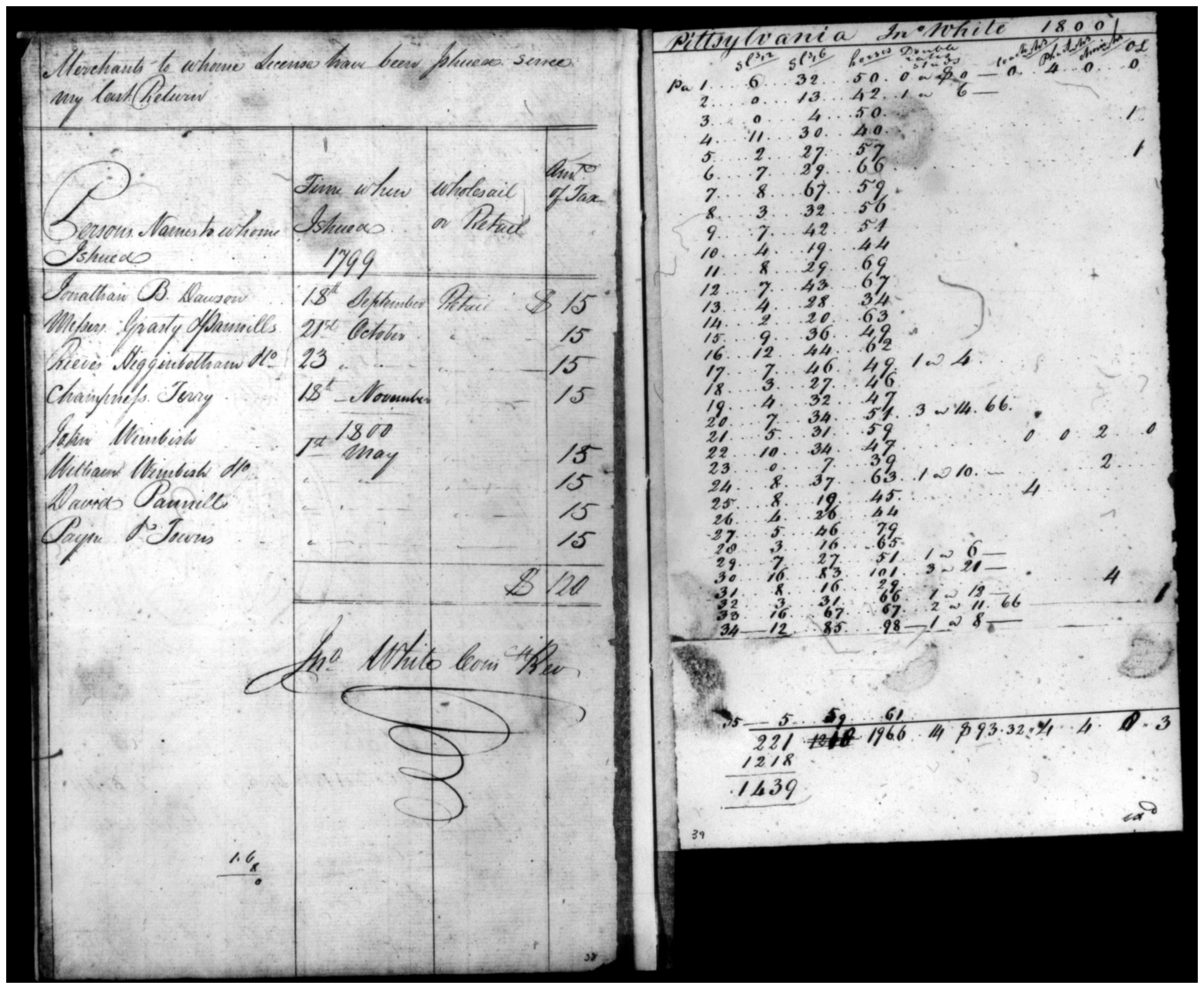 Document