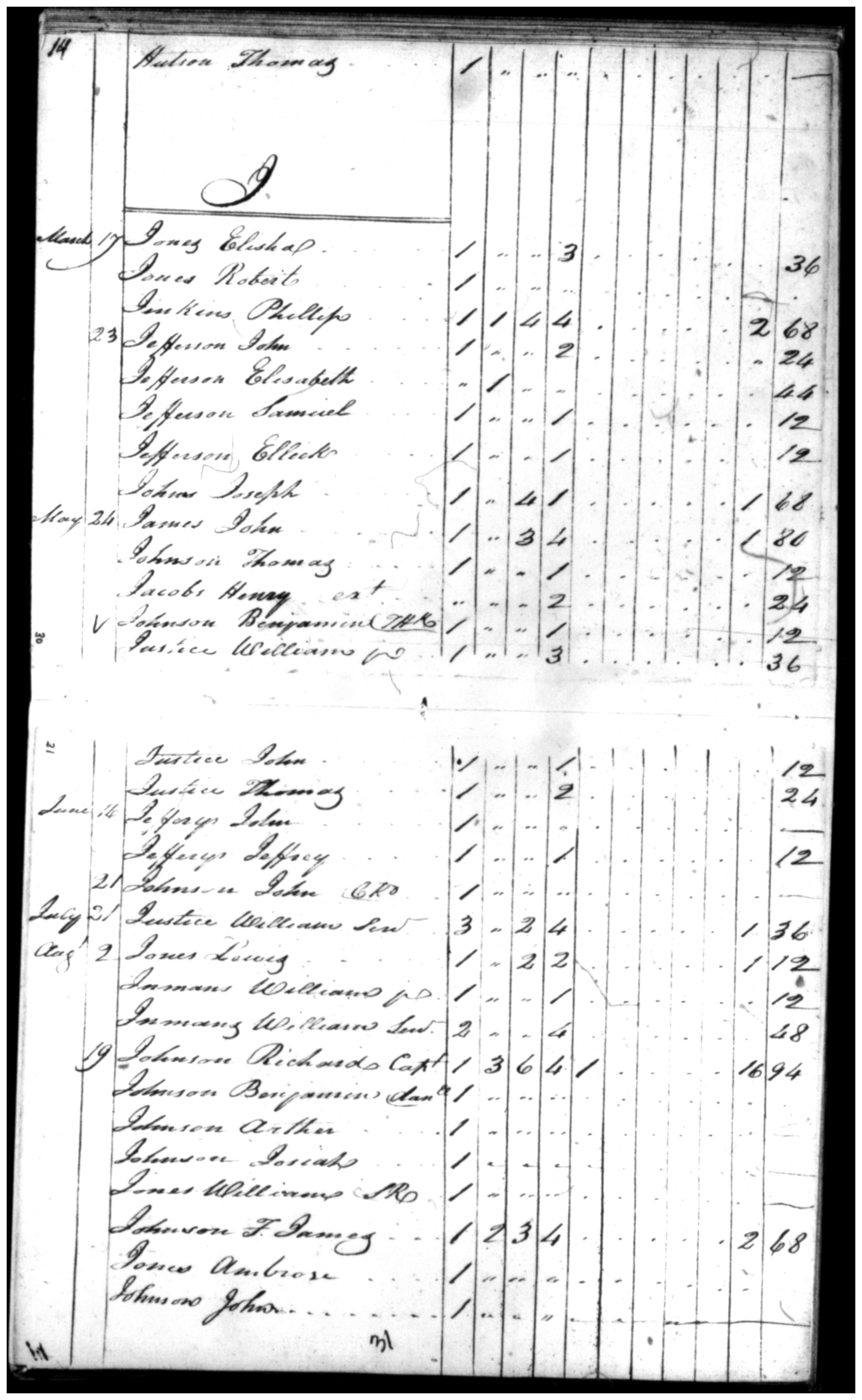 Document