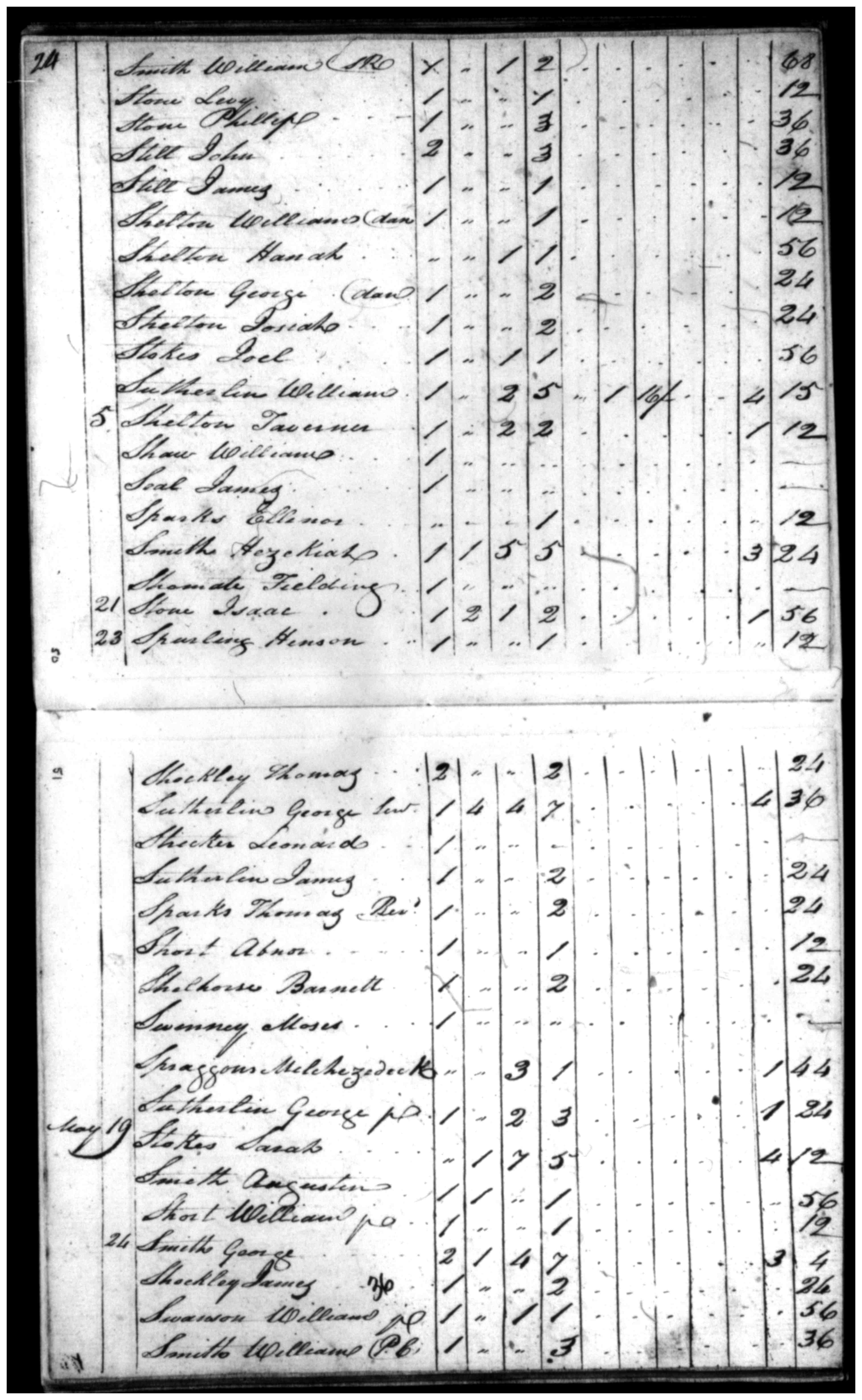 Document