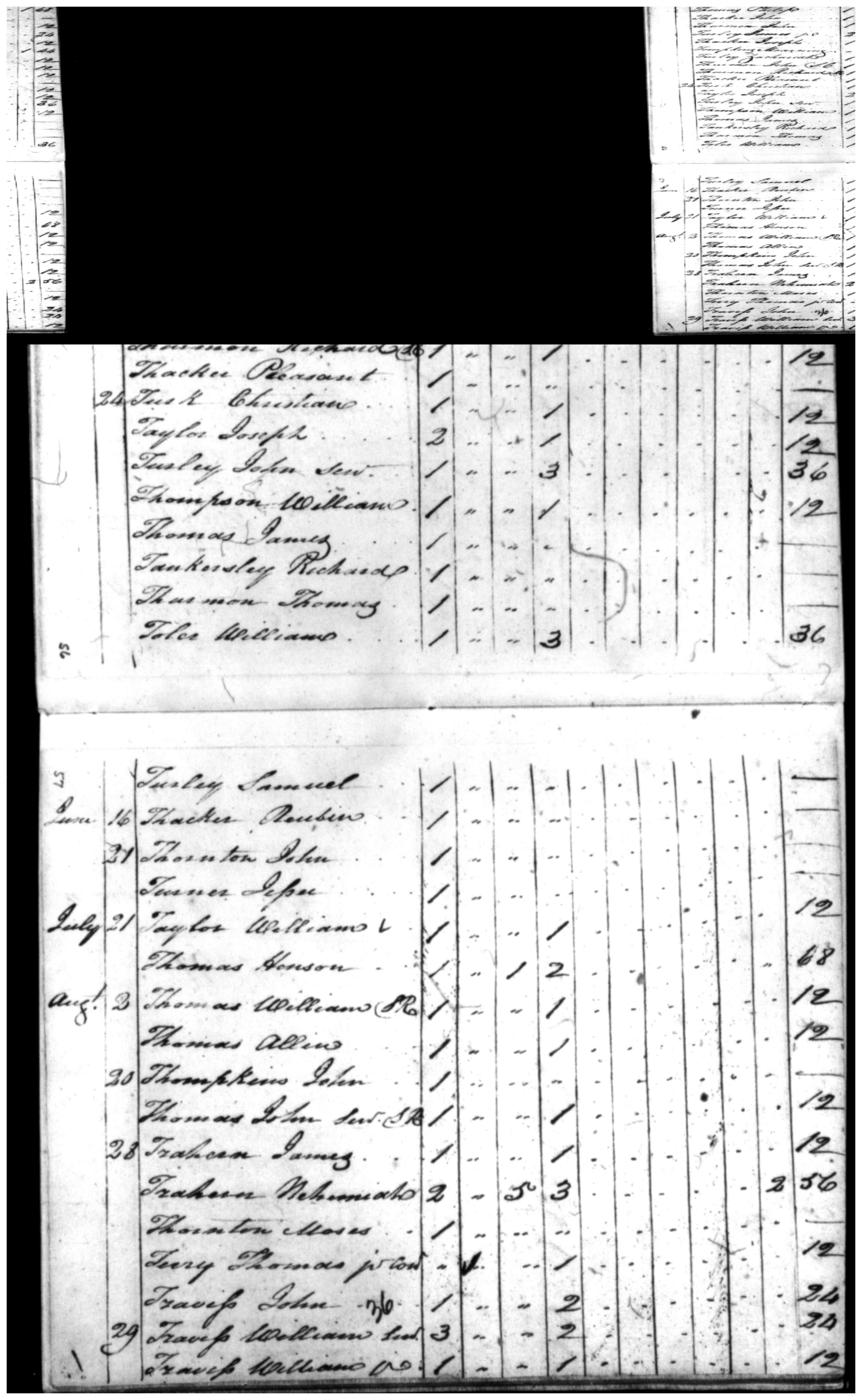 Document