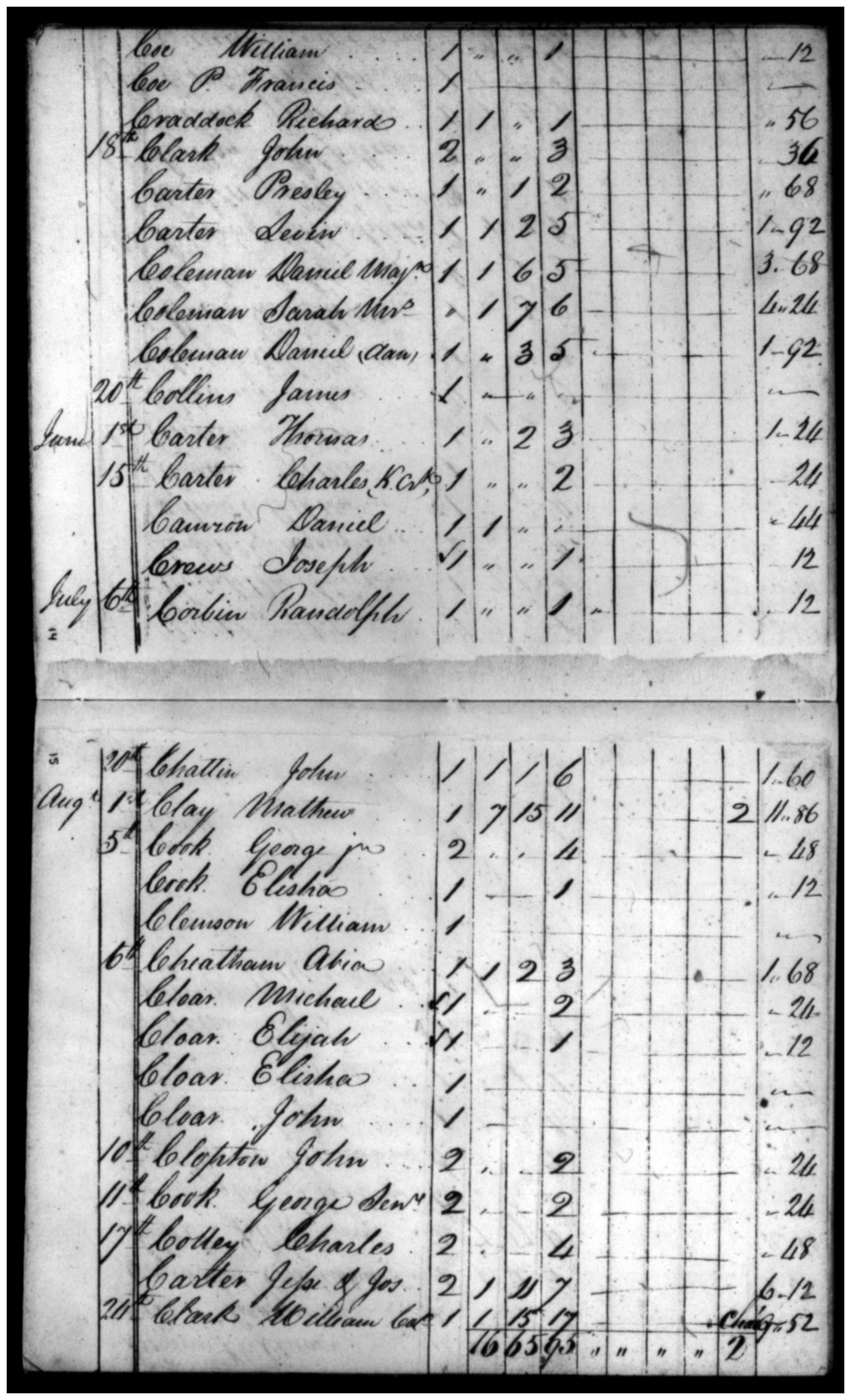 Document