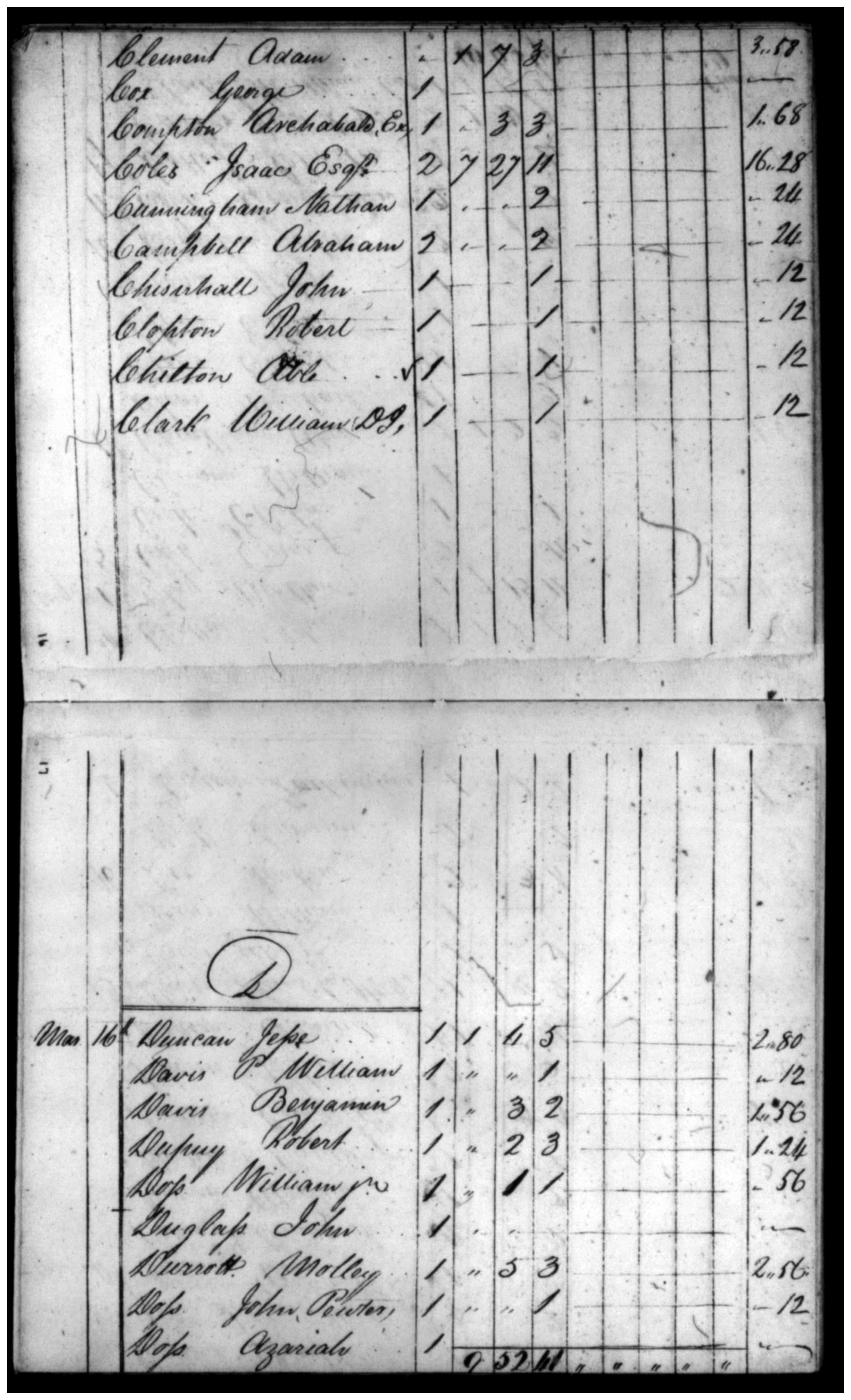 Document