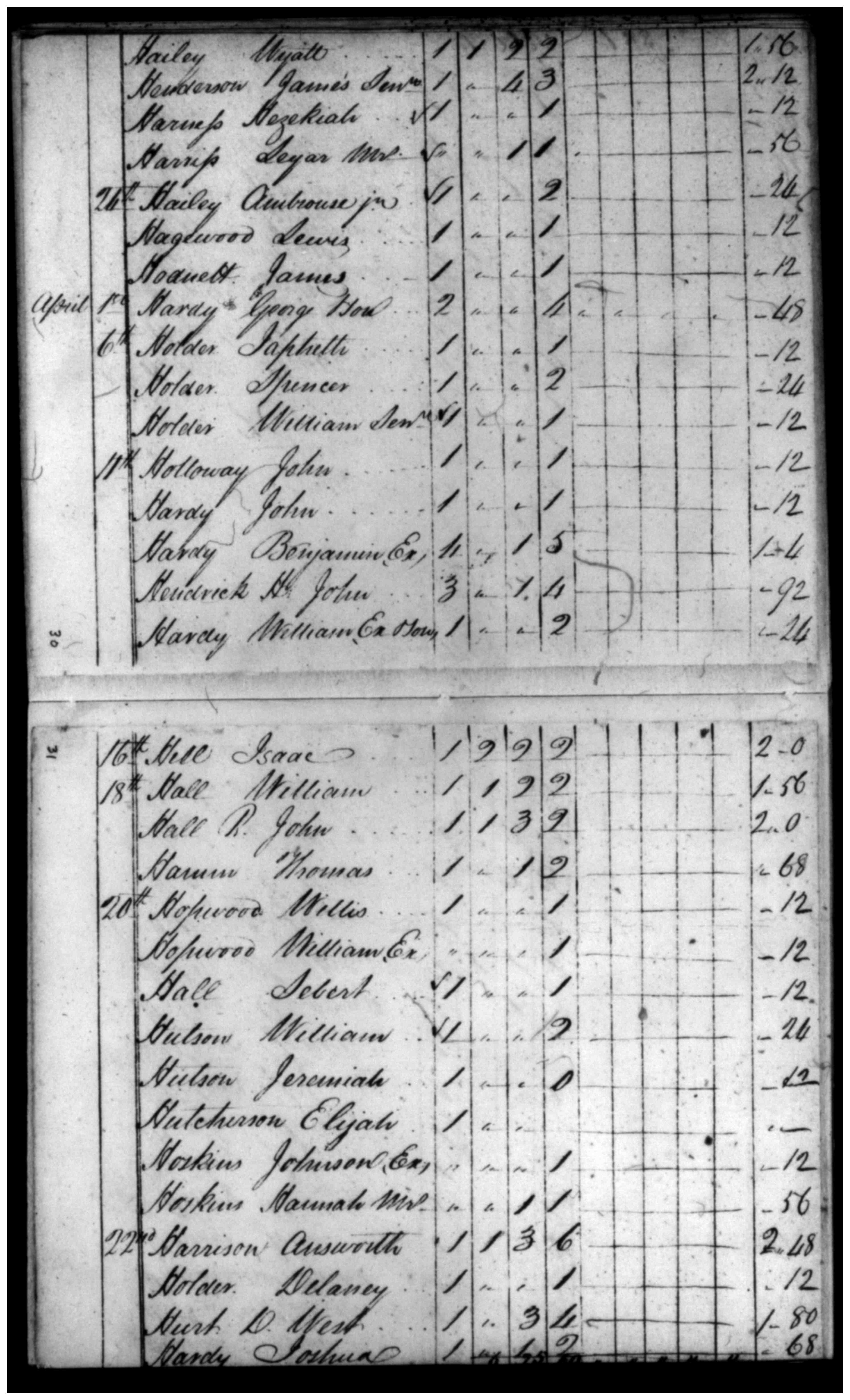 Document