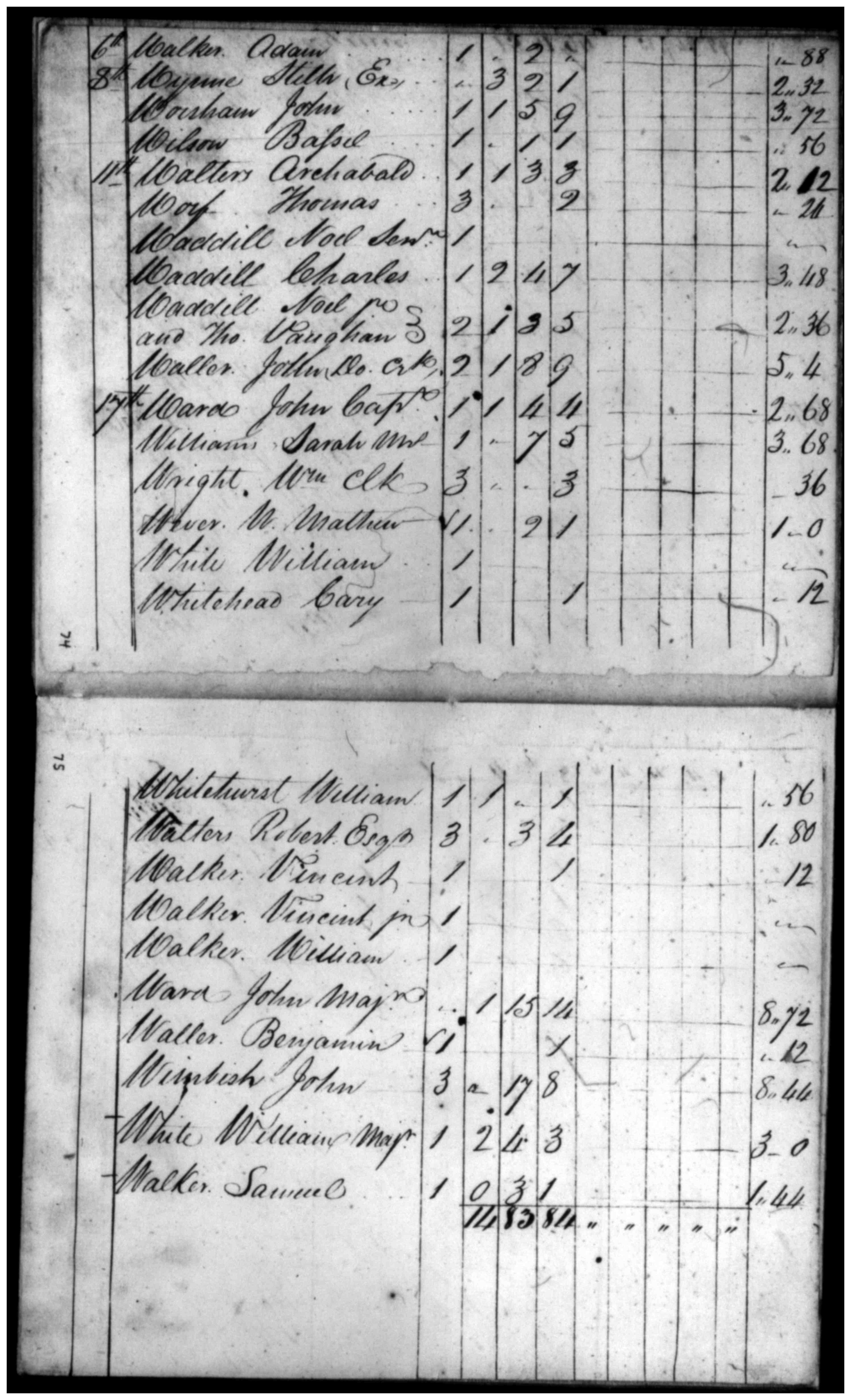 Document