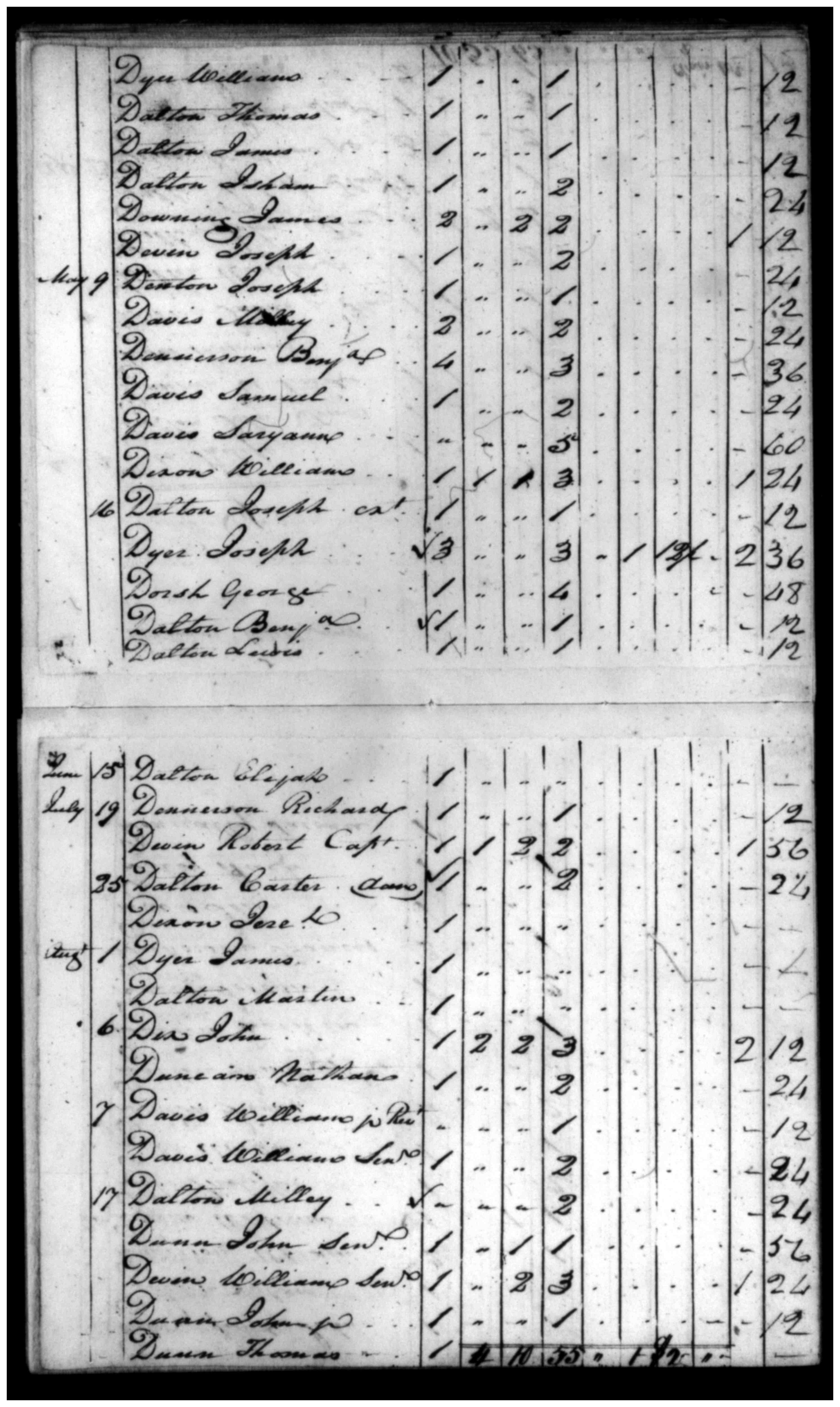 Document