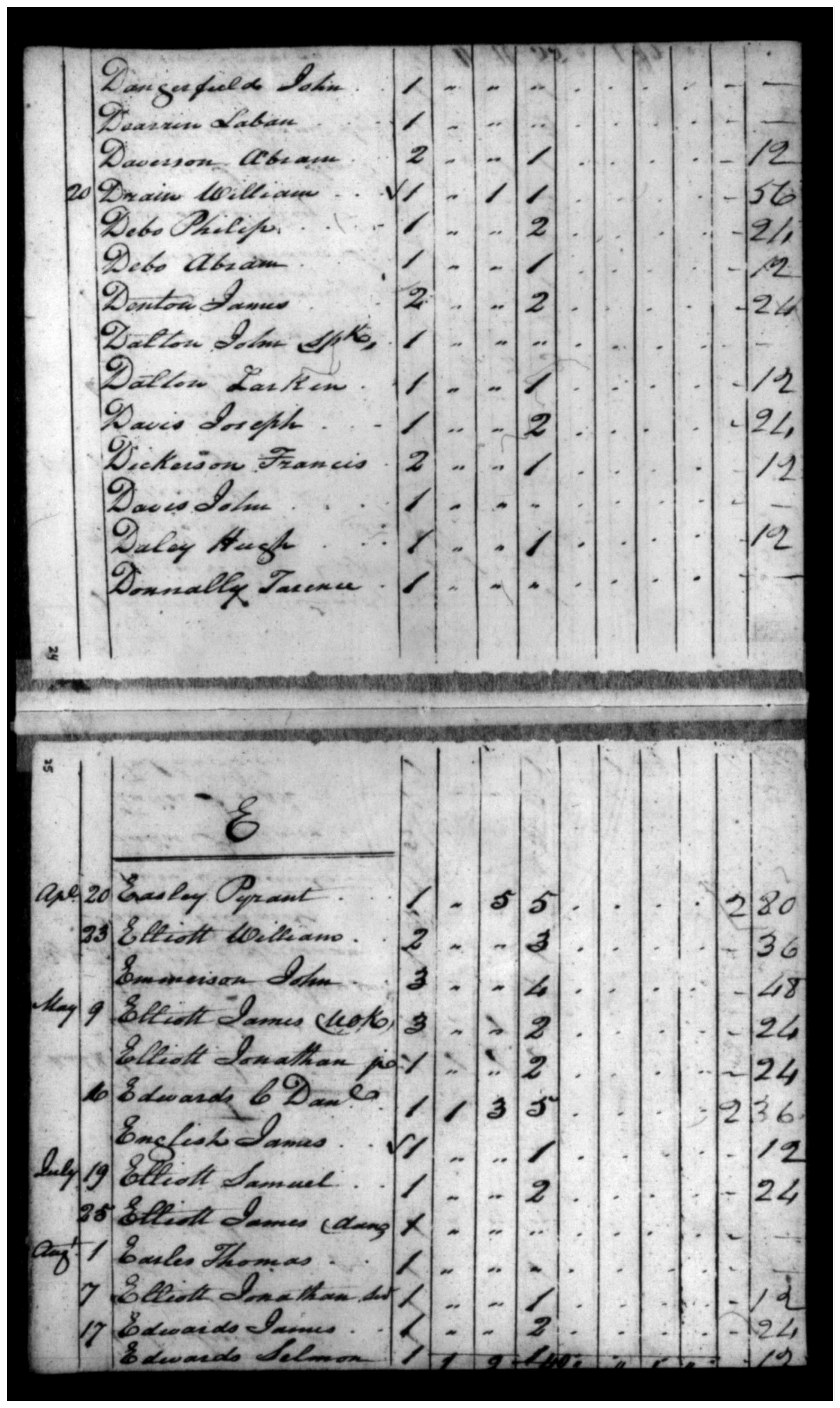 Document