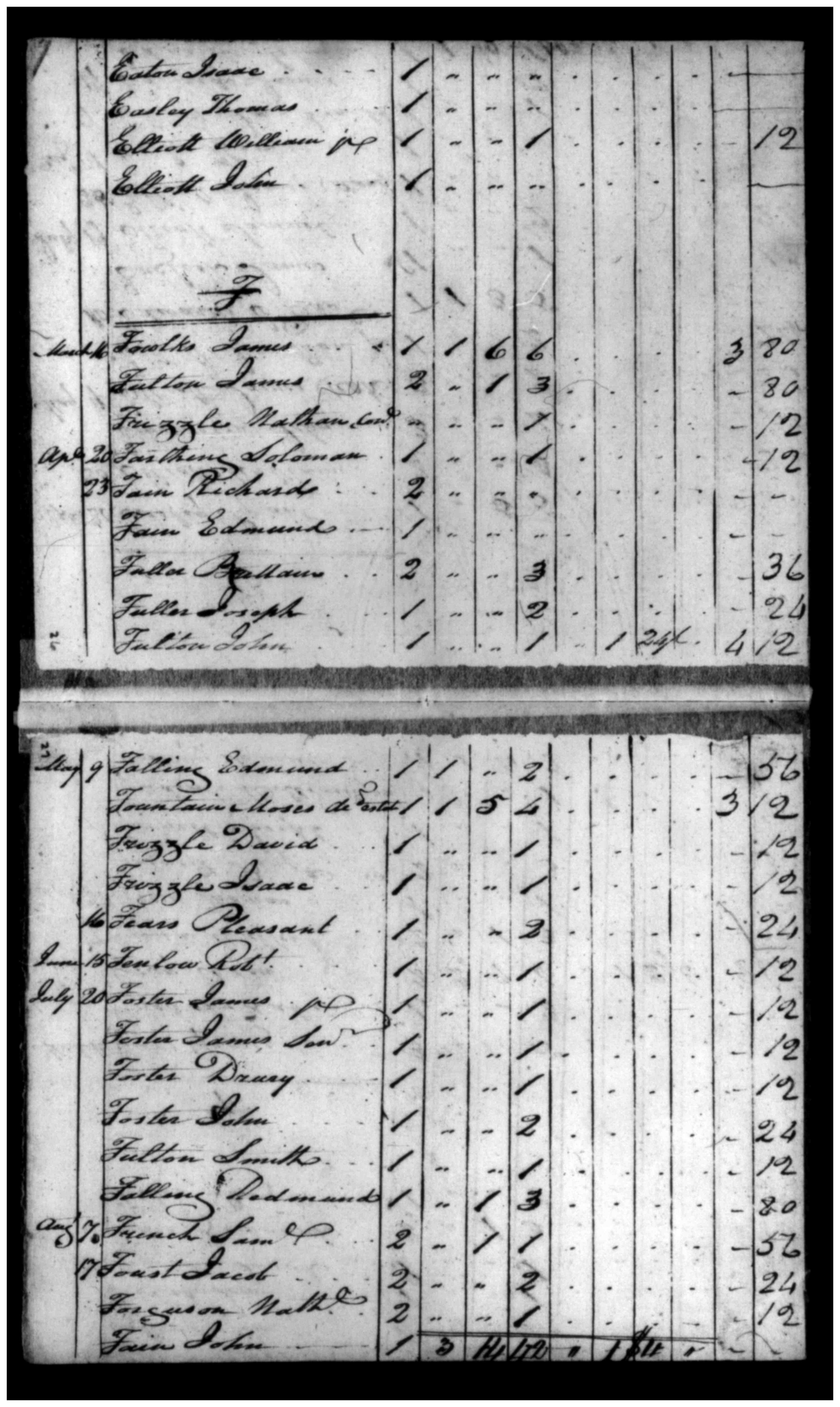 Document