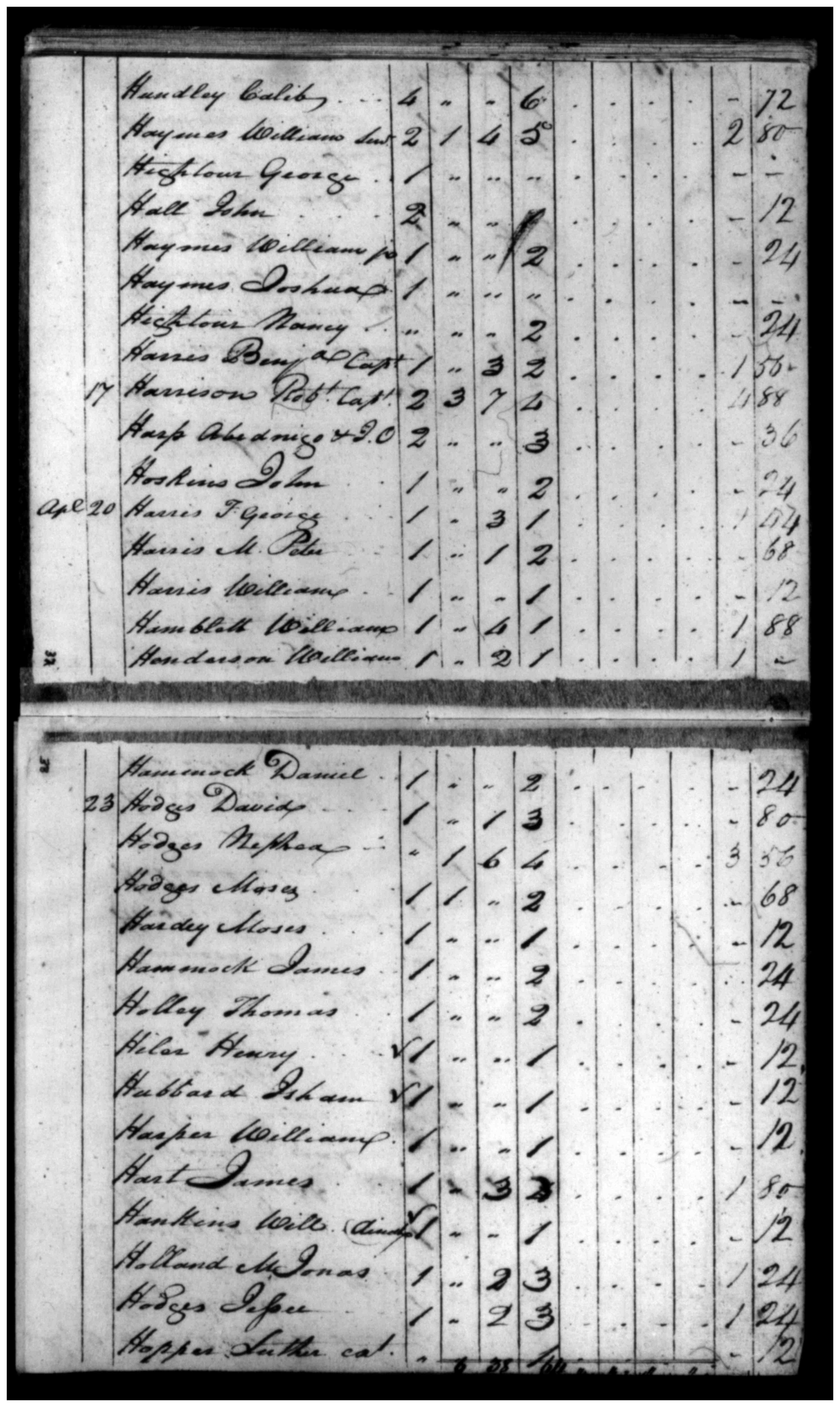 Document
