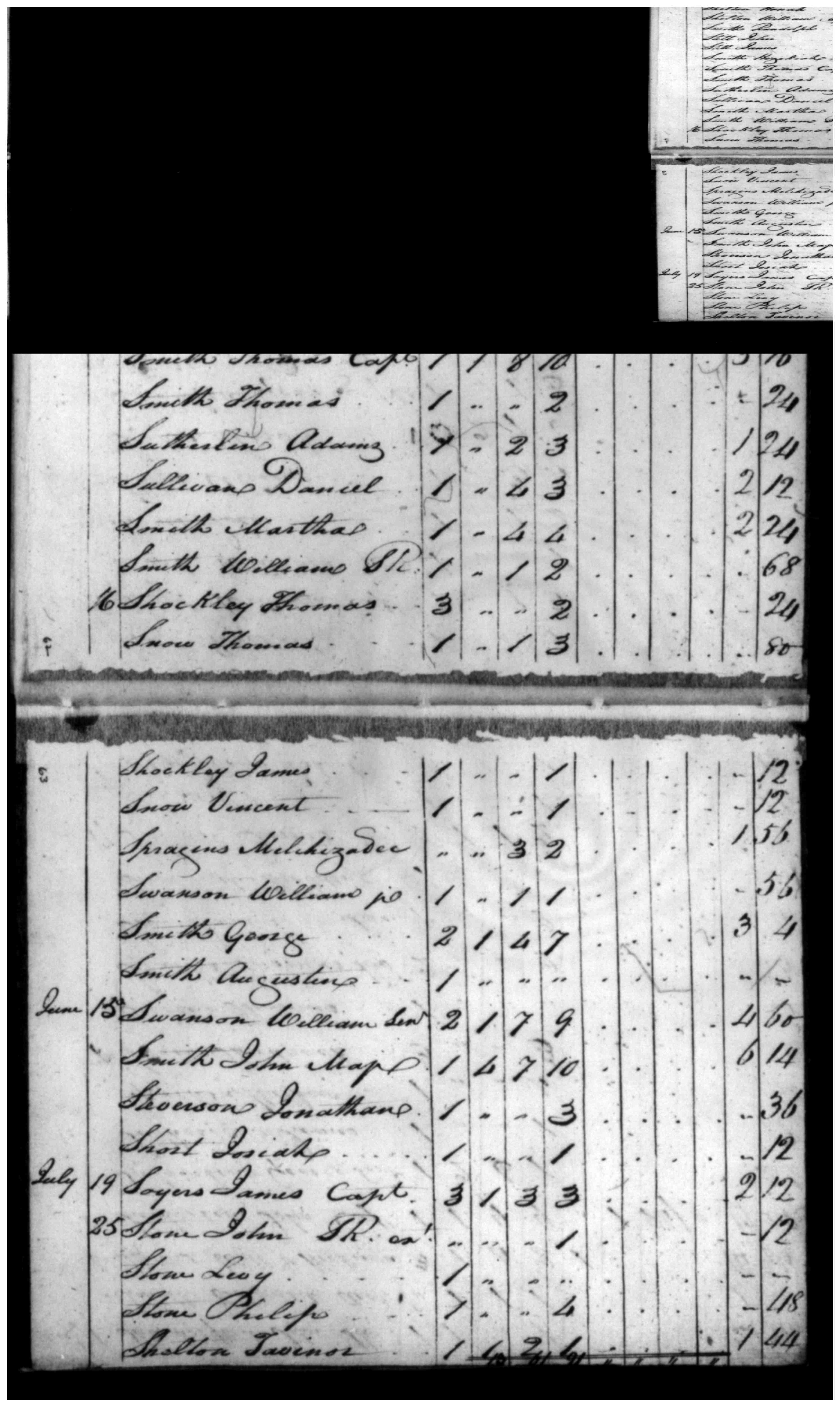 Document