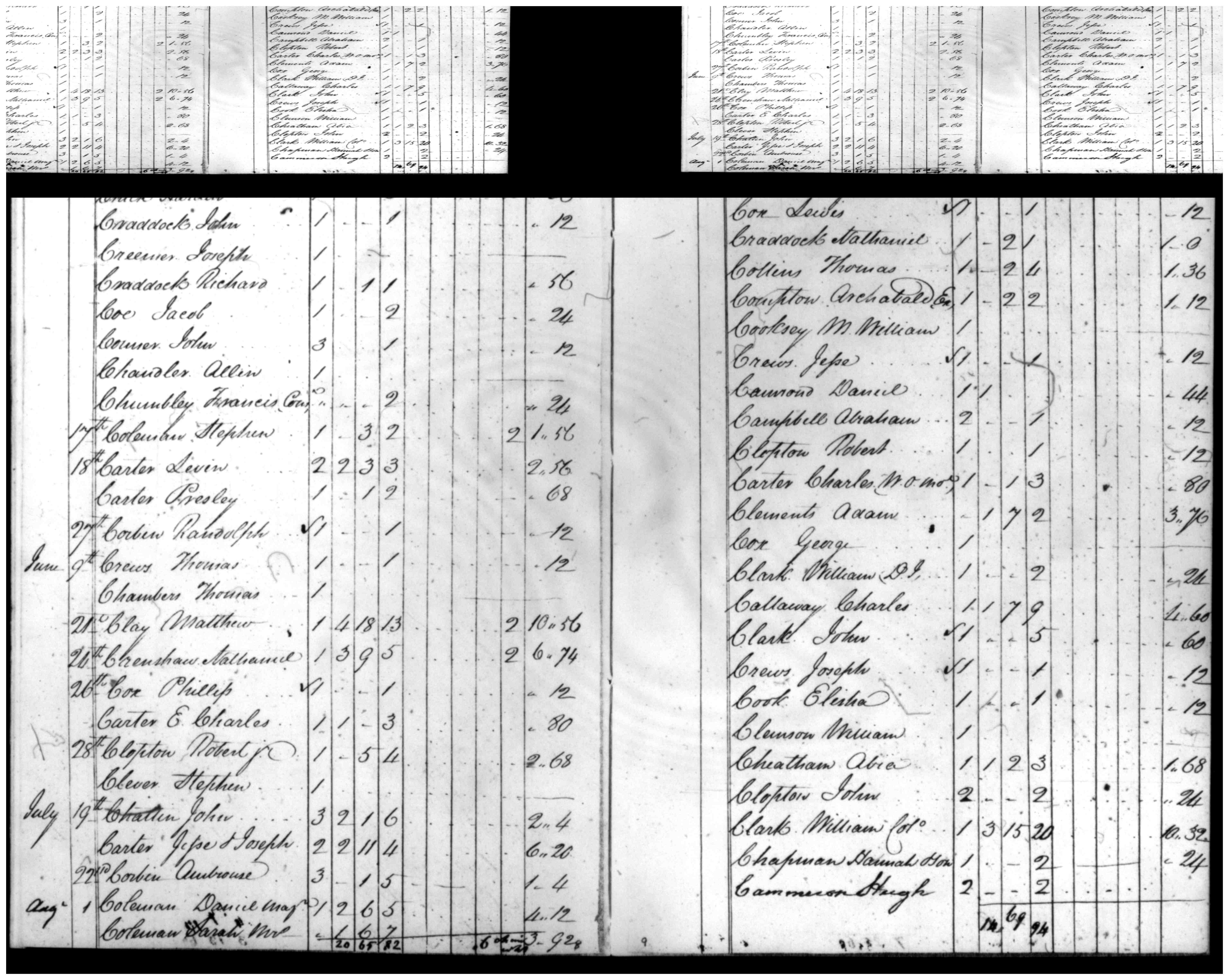 Document