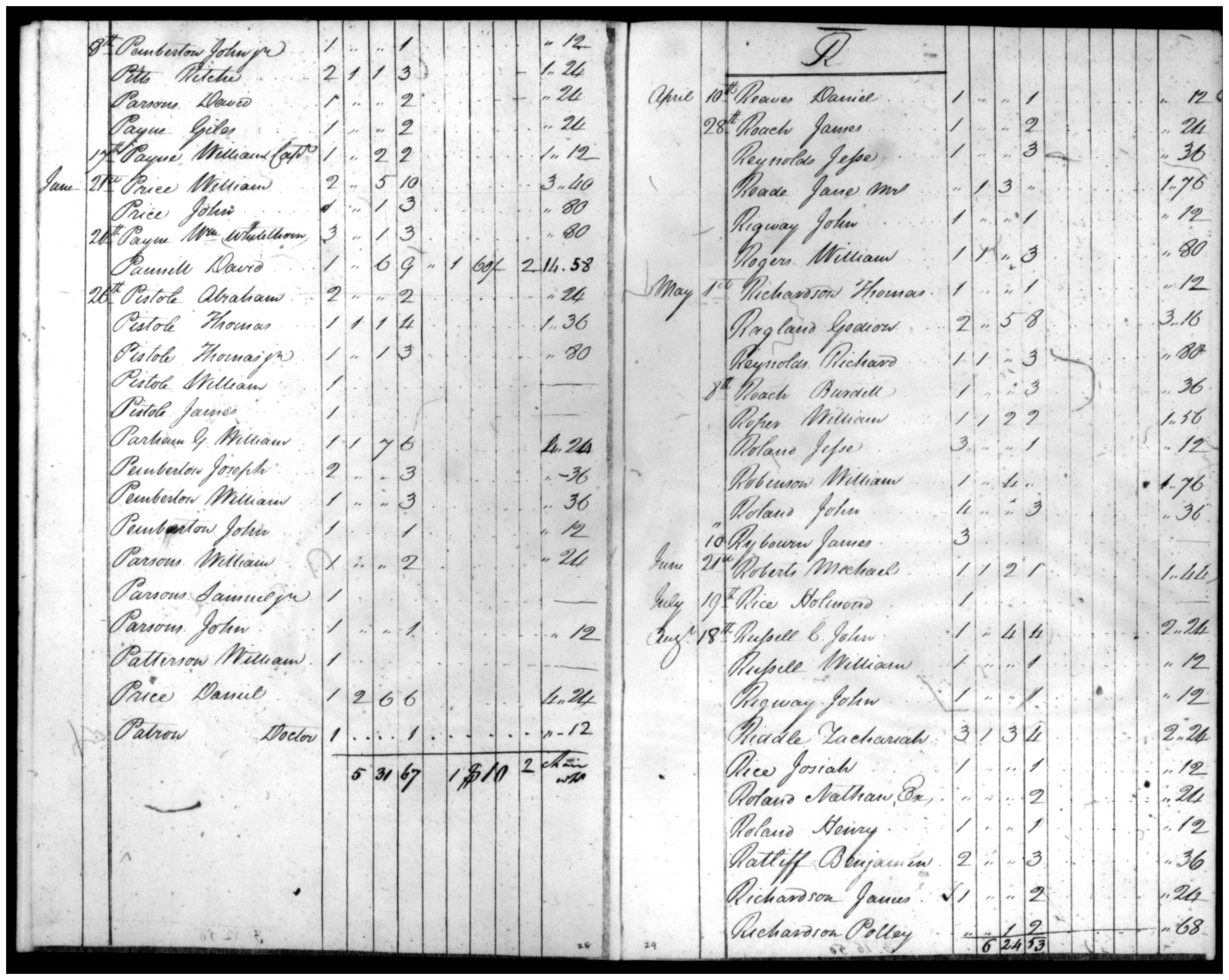 Document