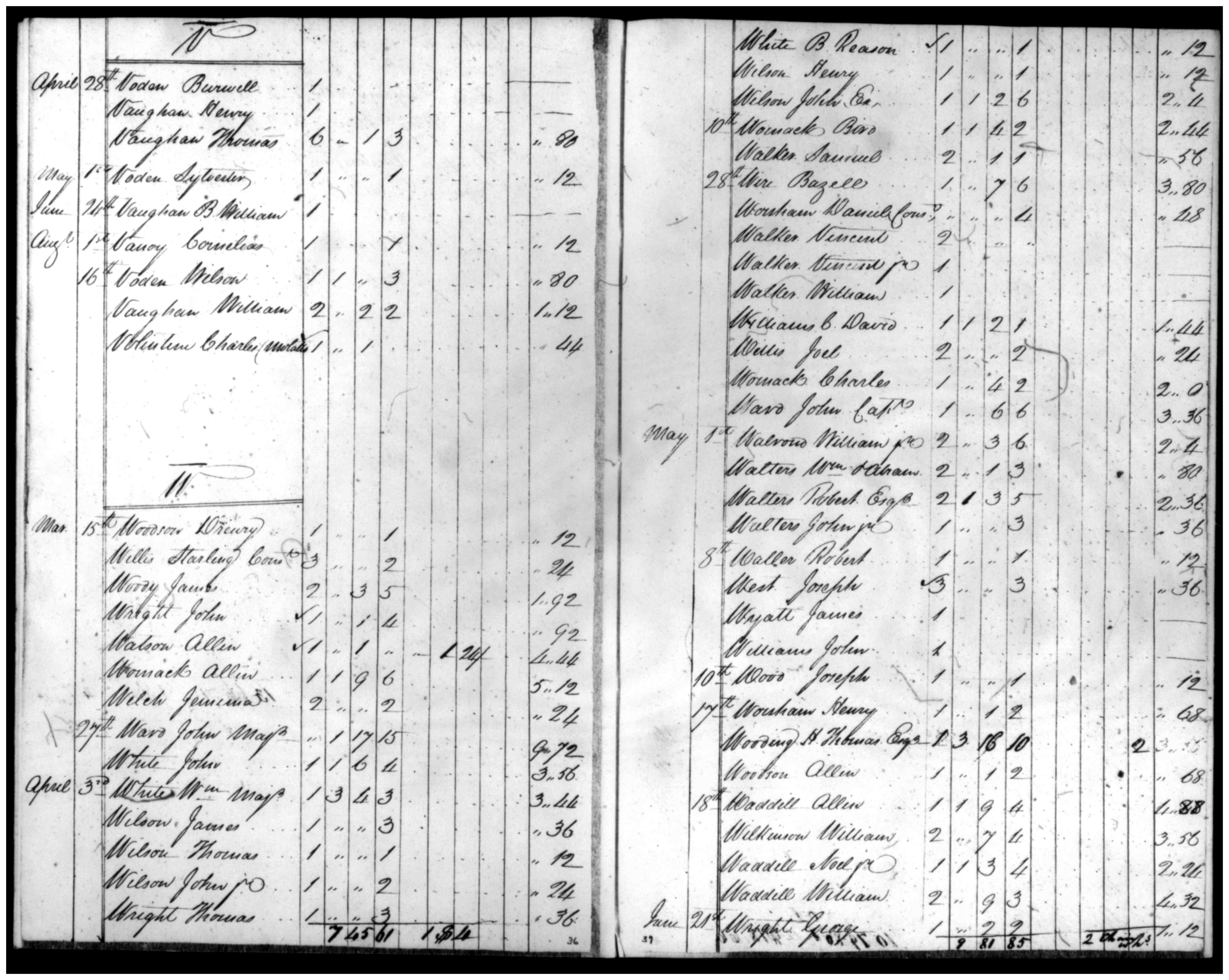 Document