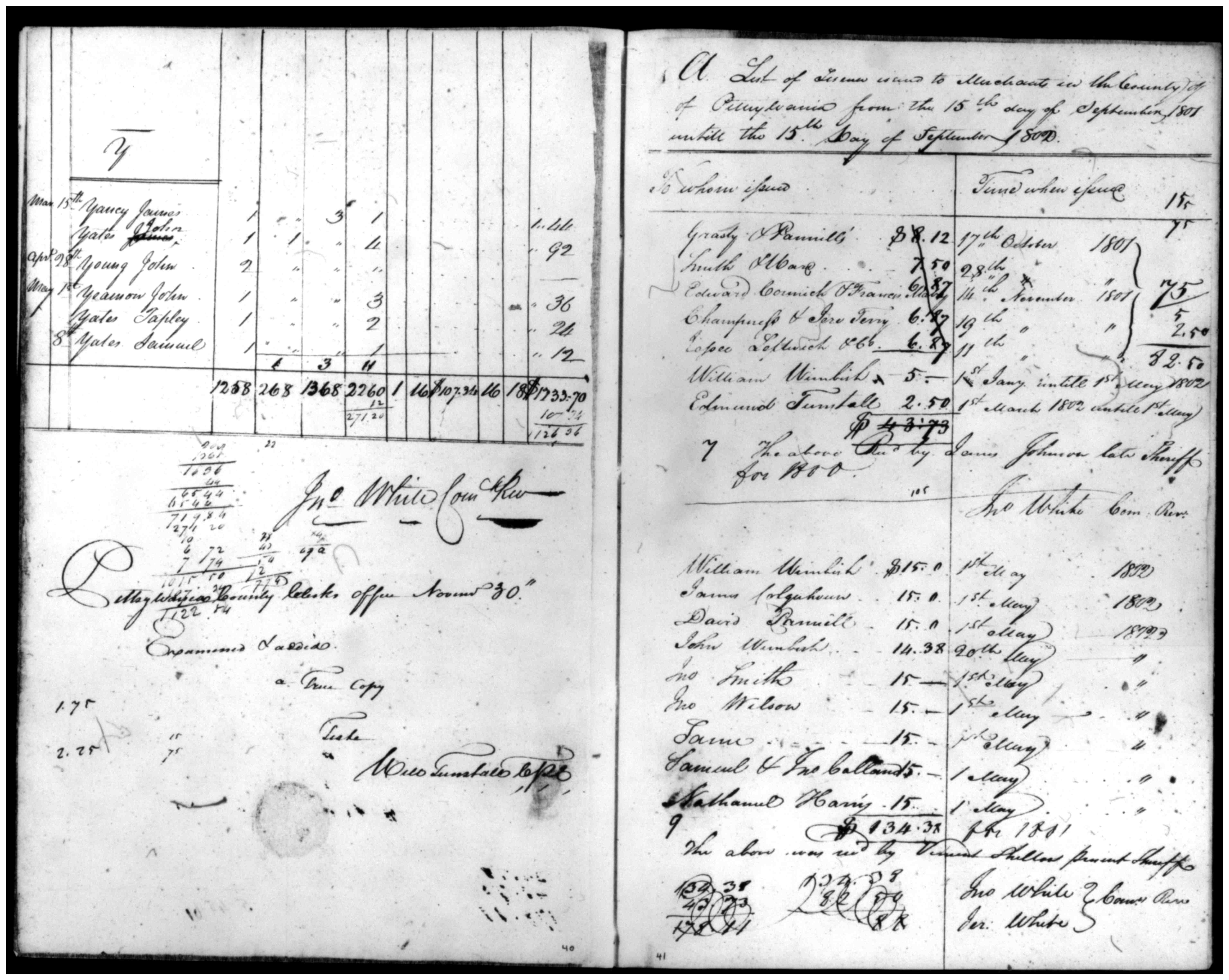 Document