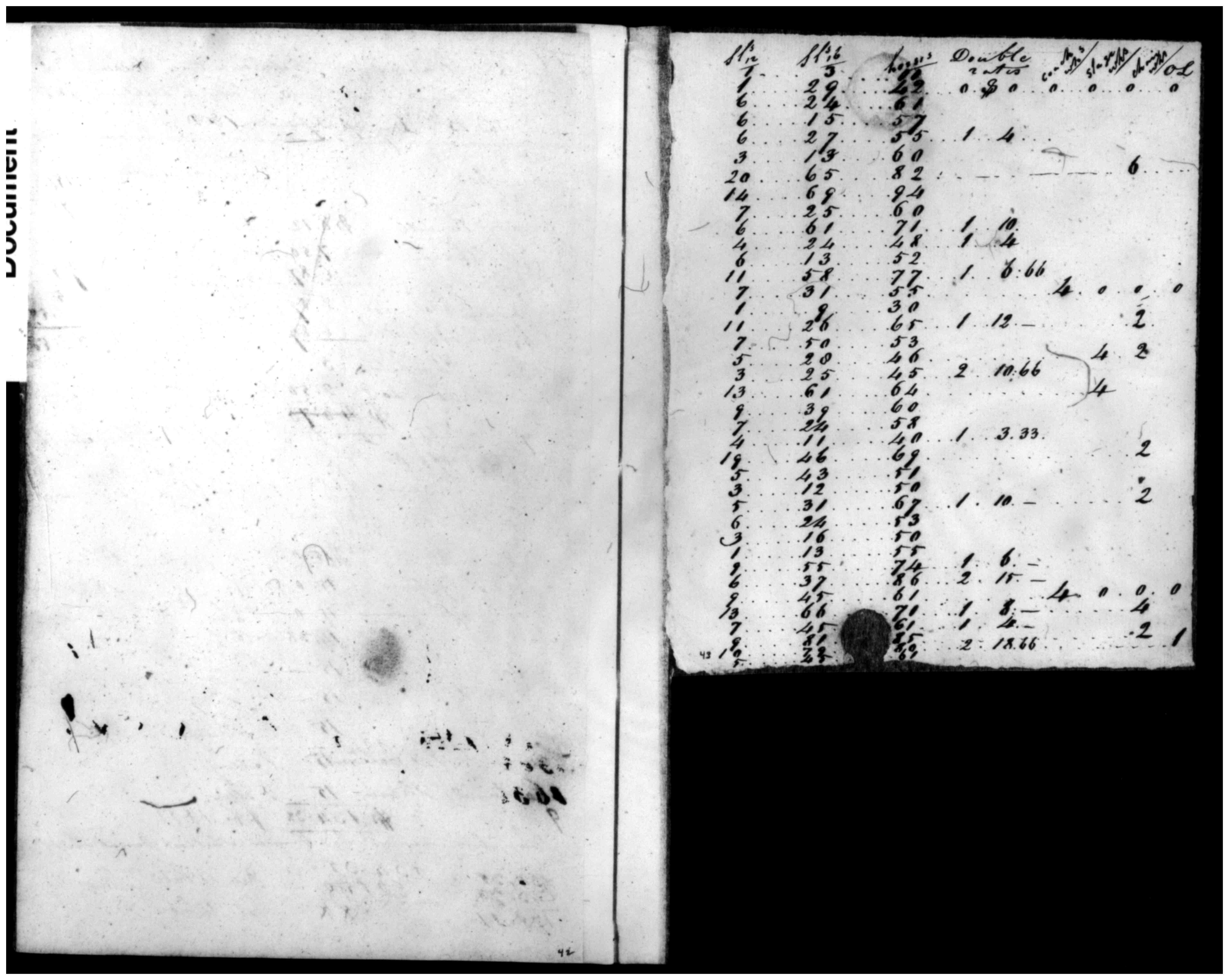 Document