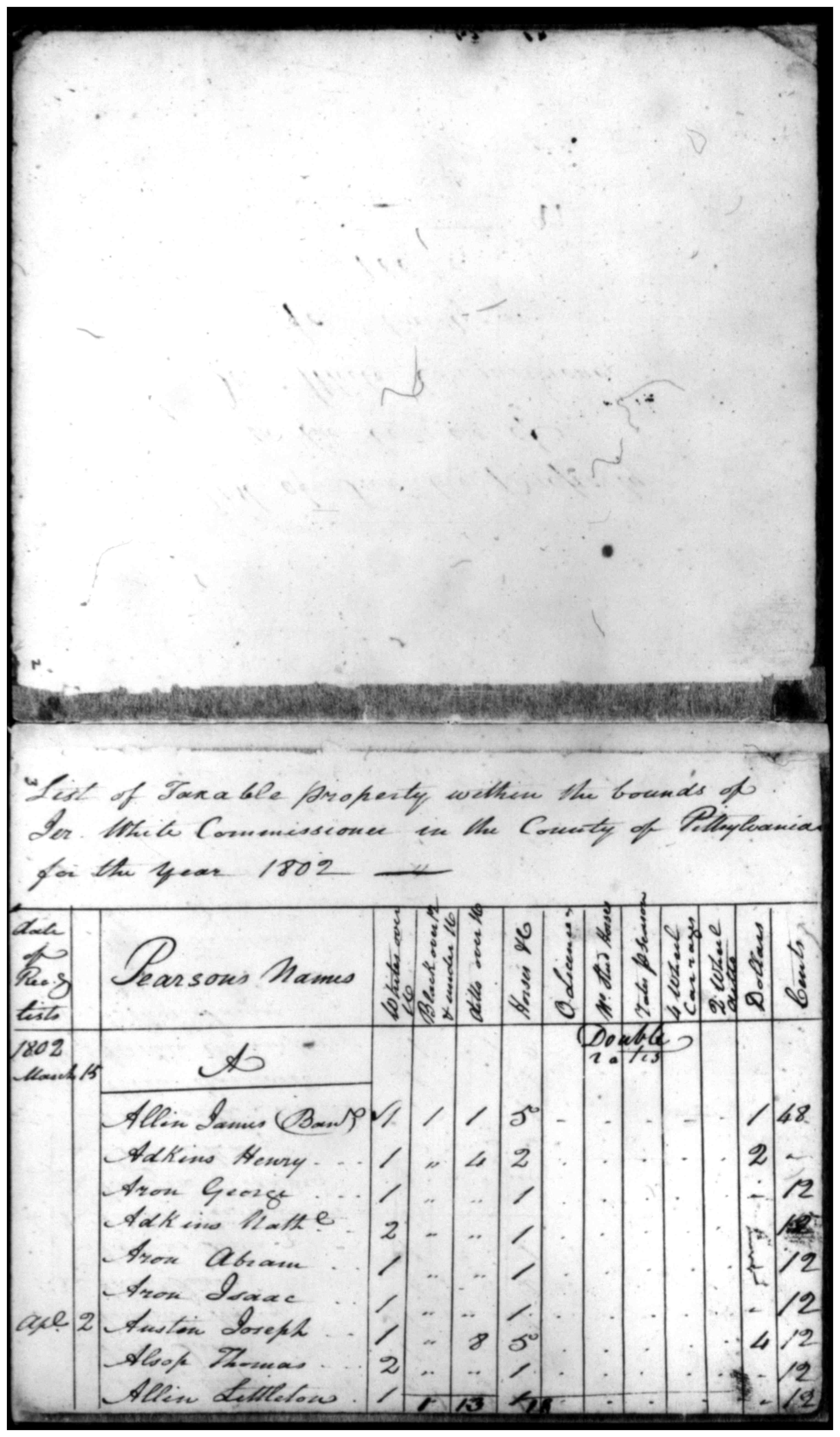 Document