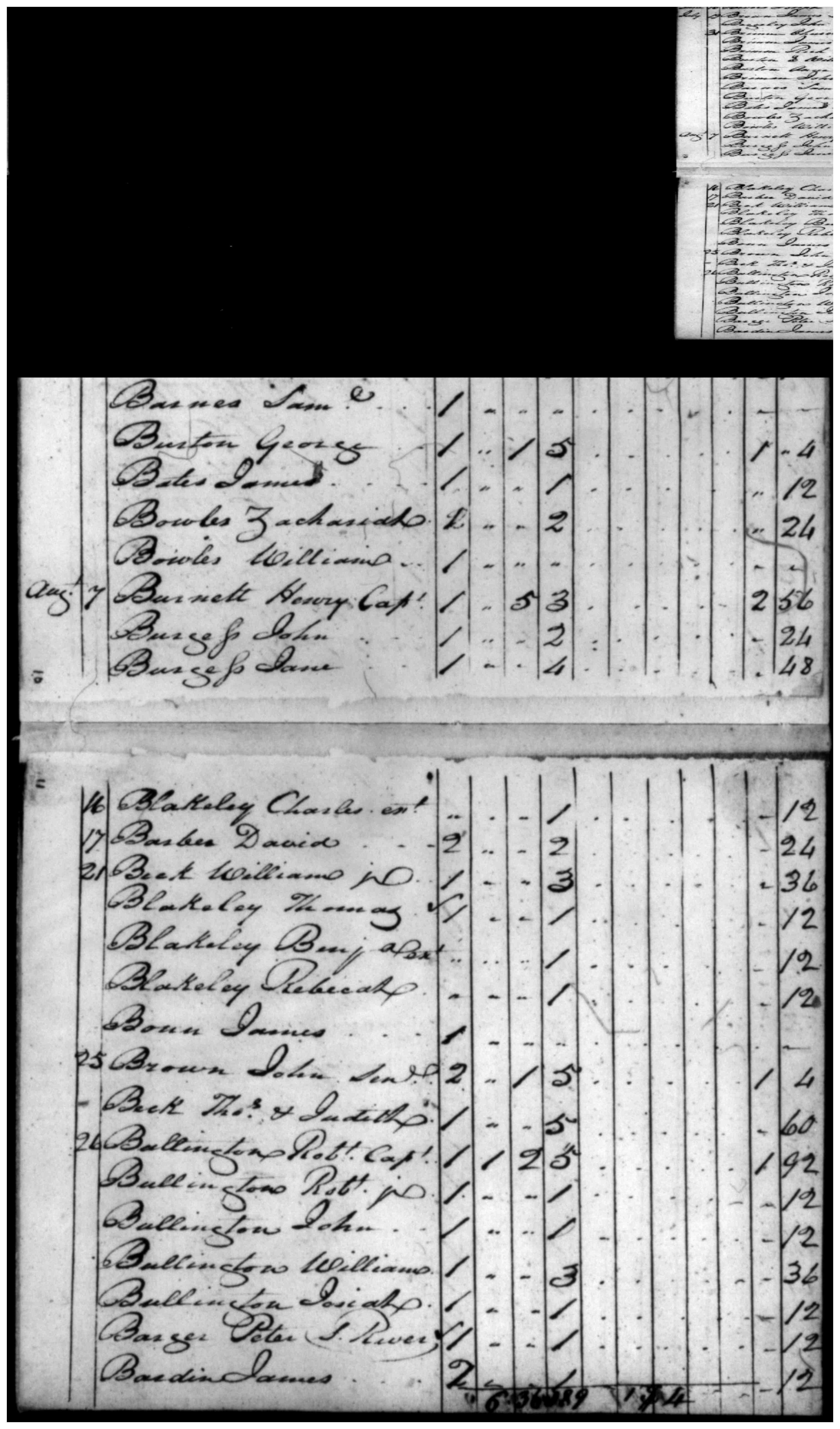 Document