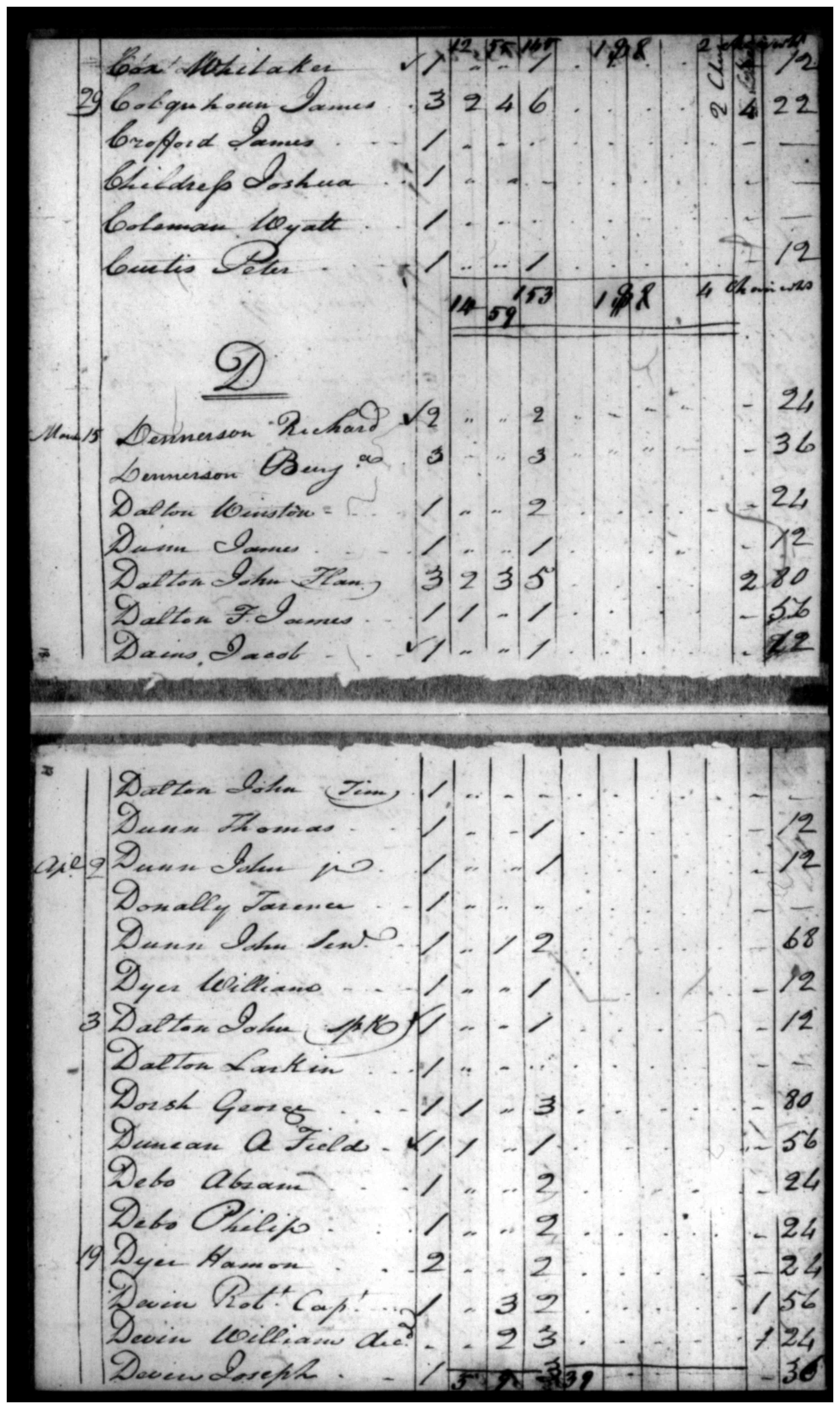 Document