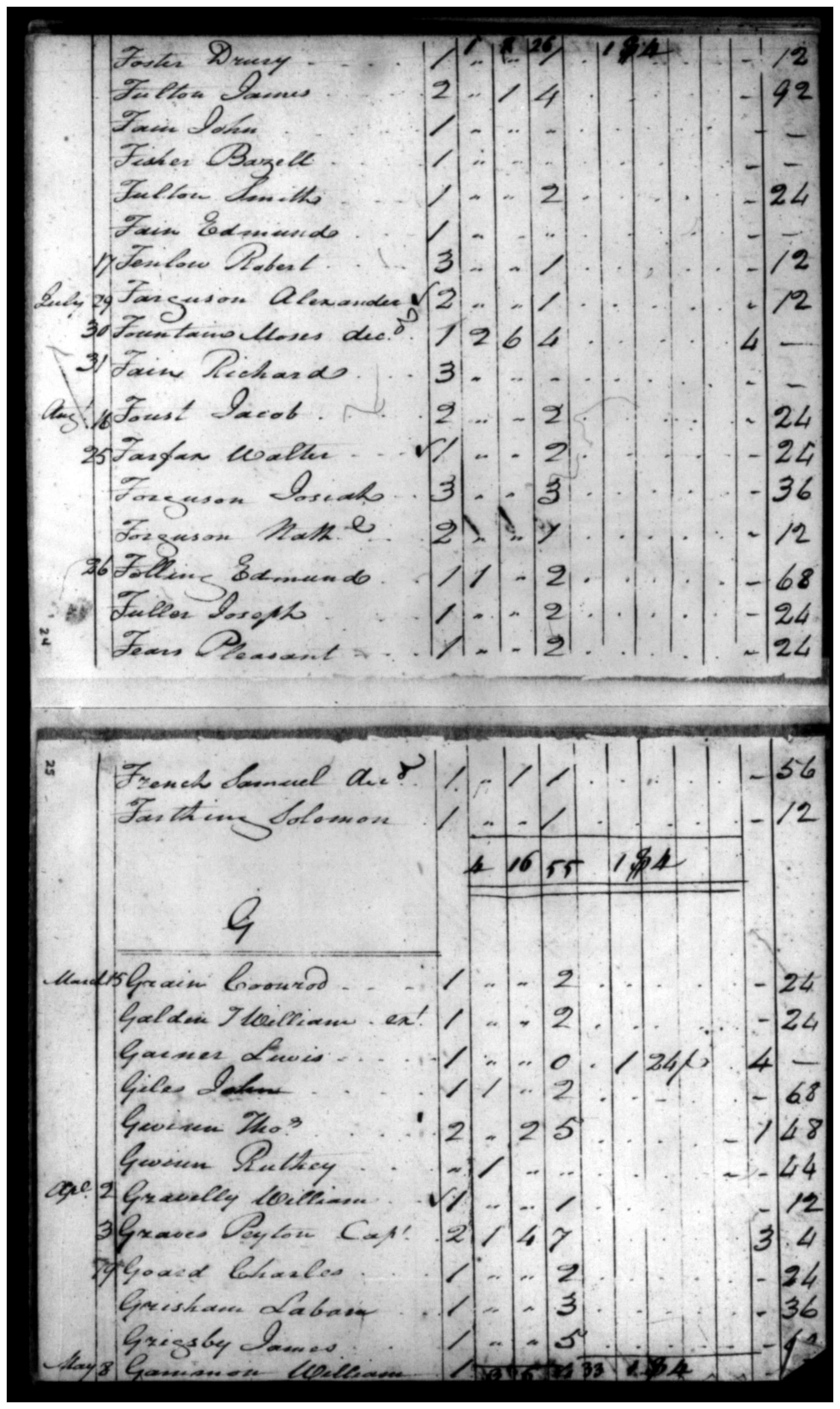Document