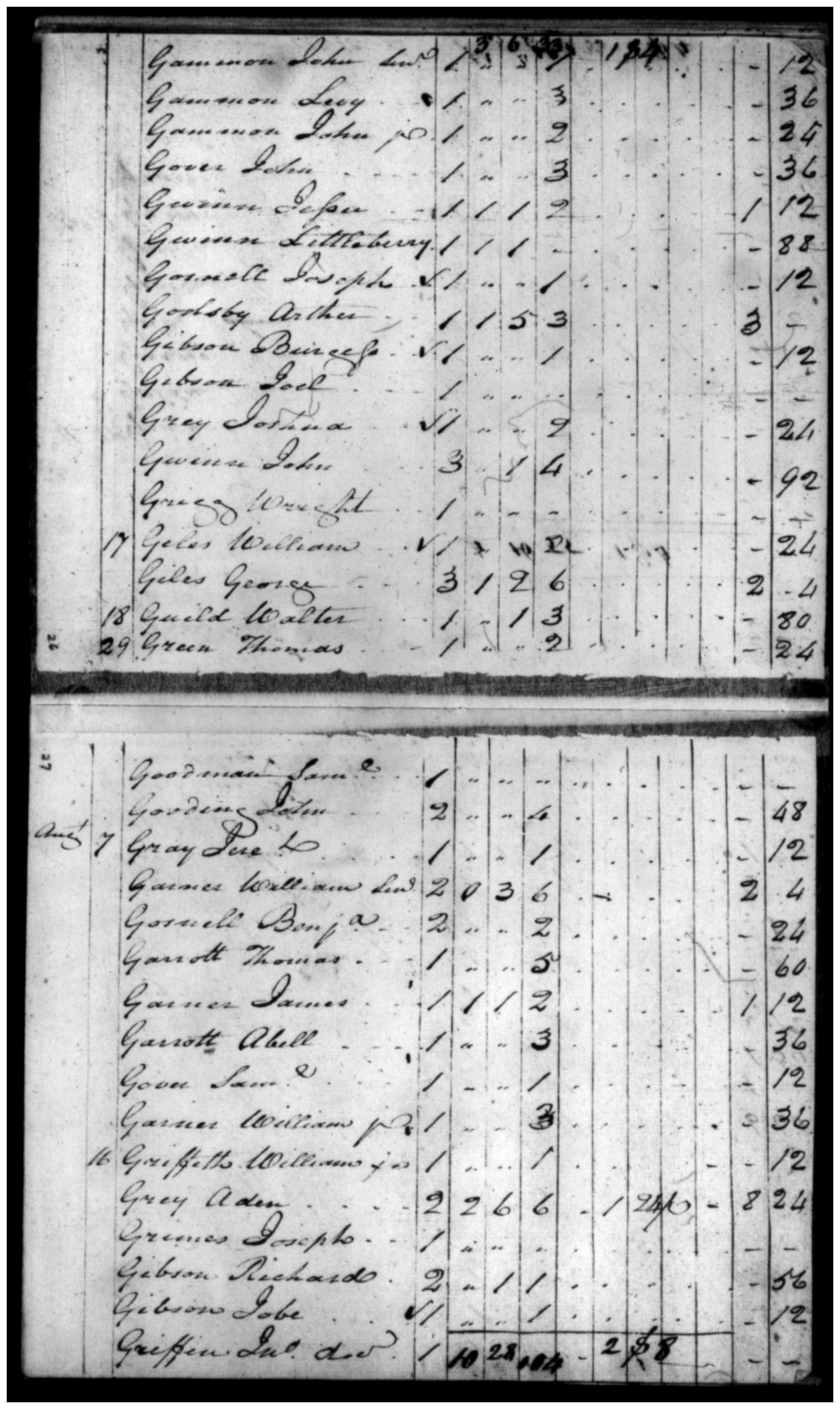 Document