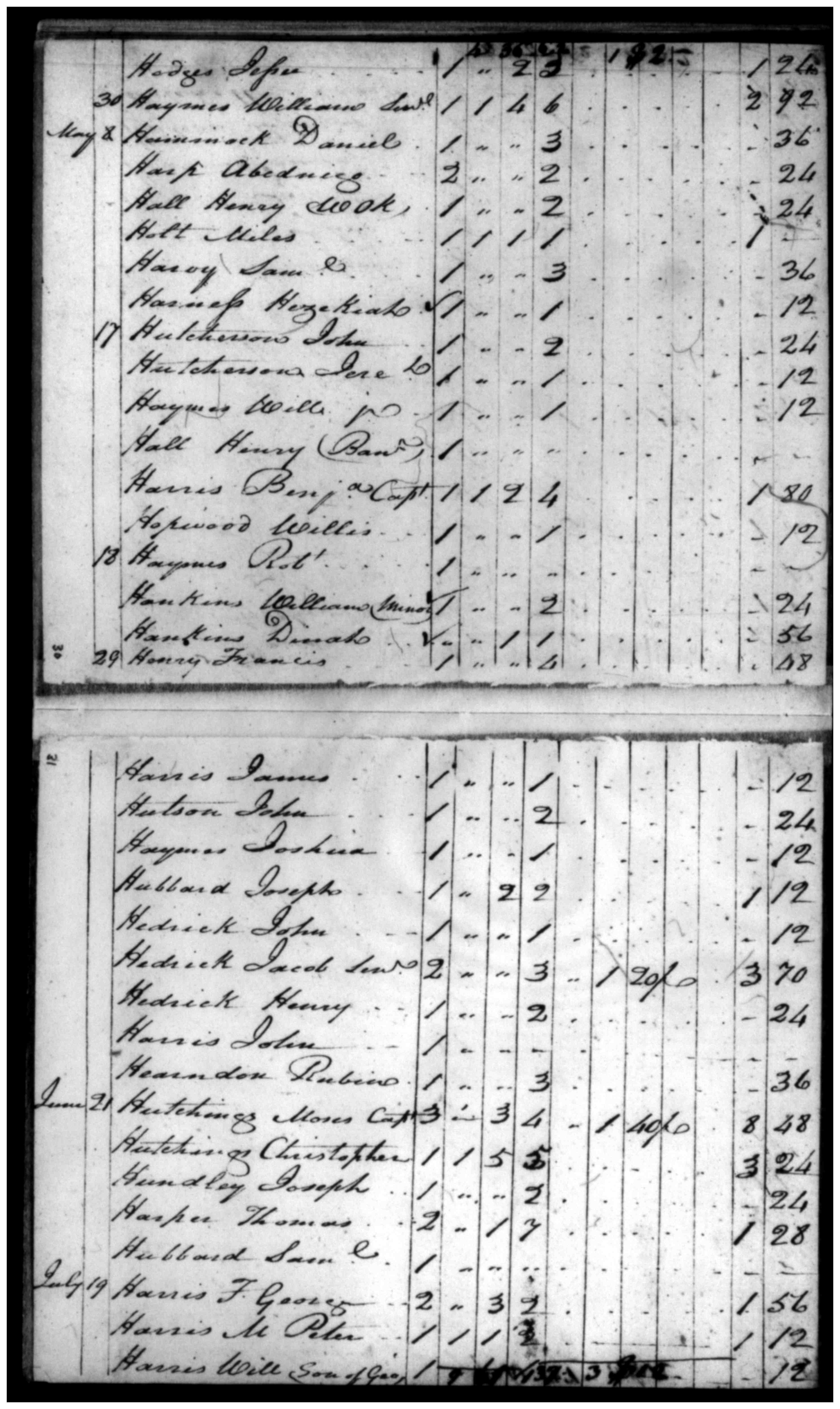 Document