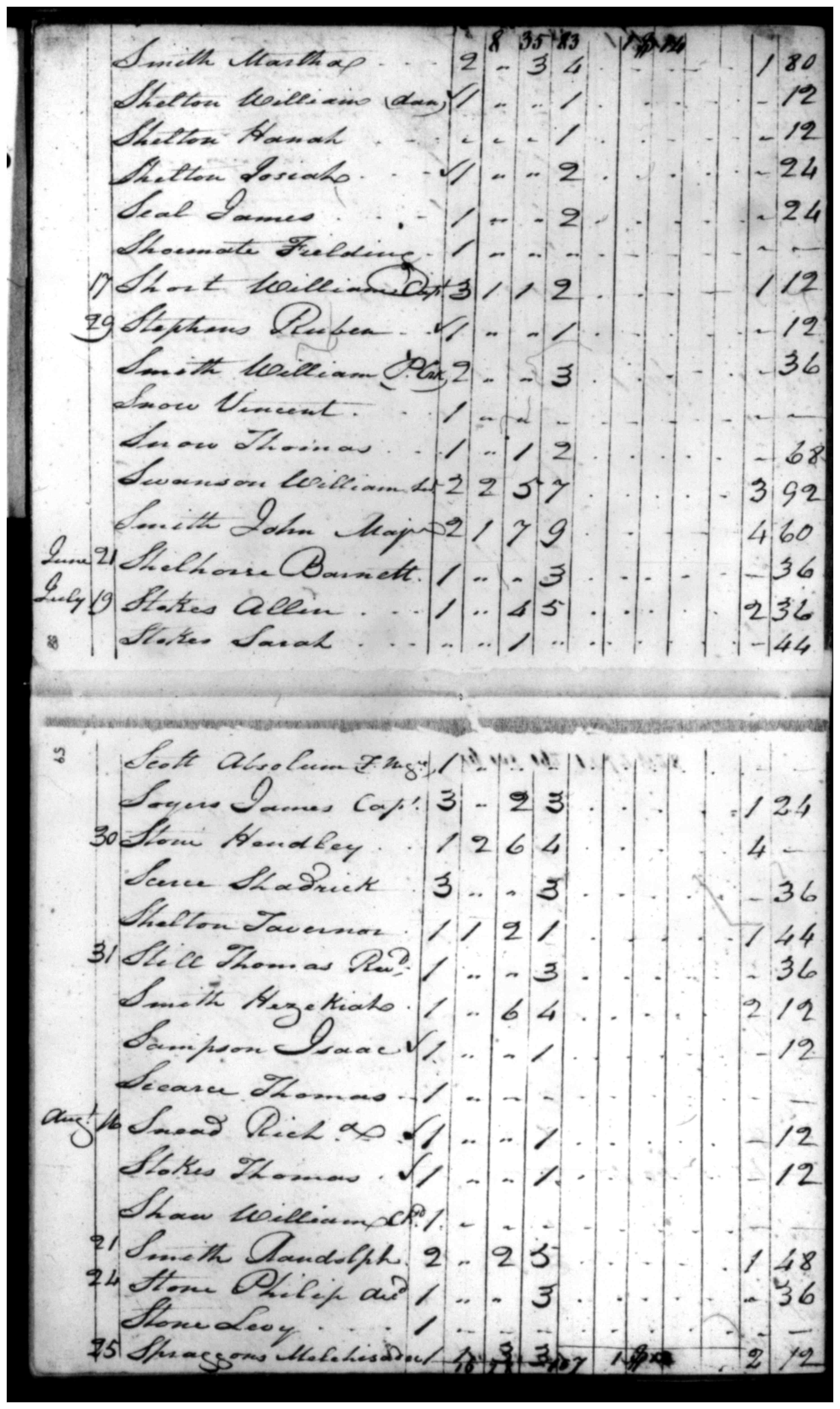 Document