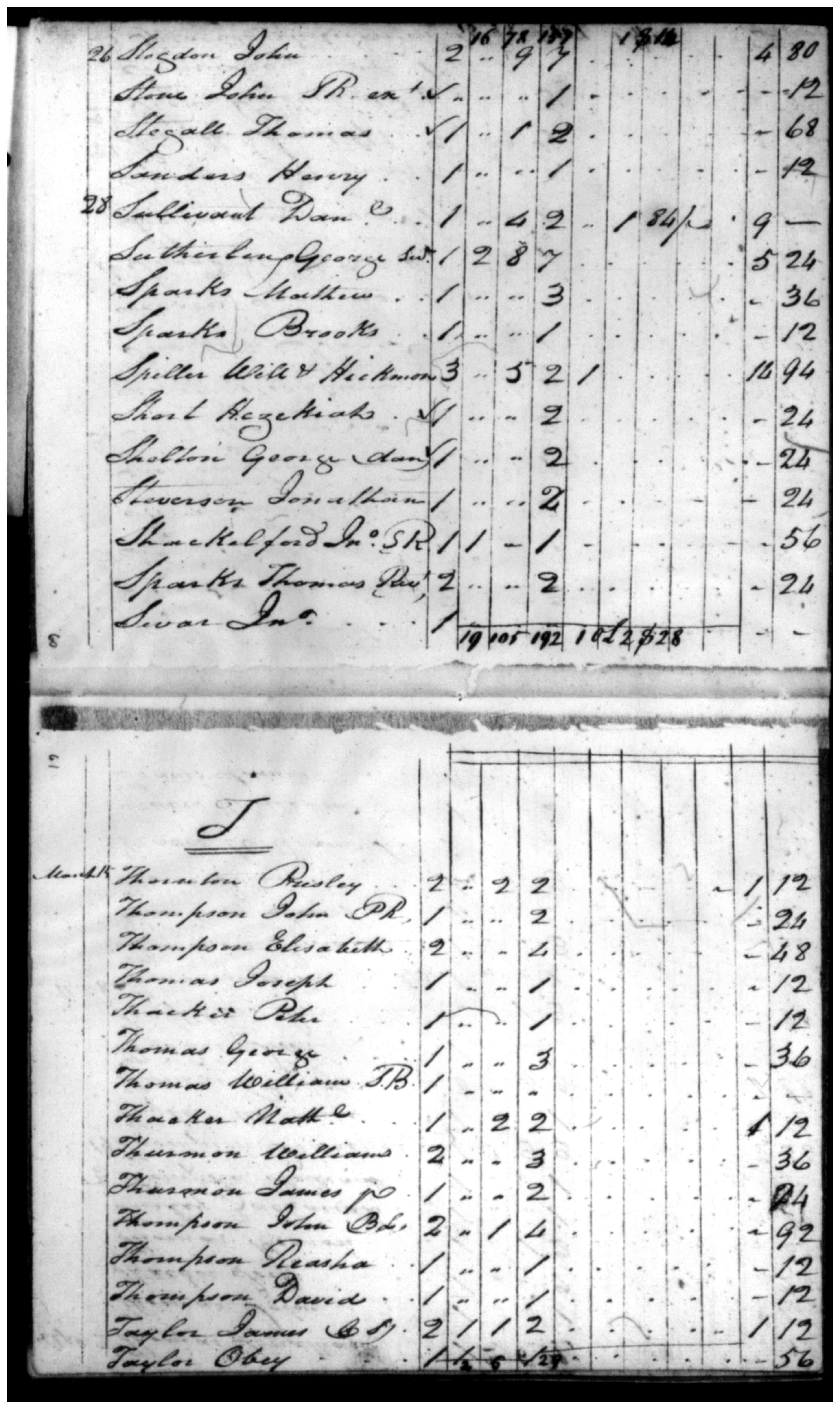 Document