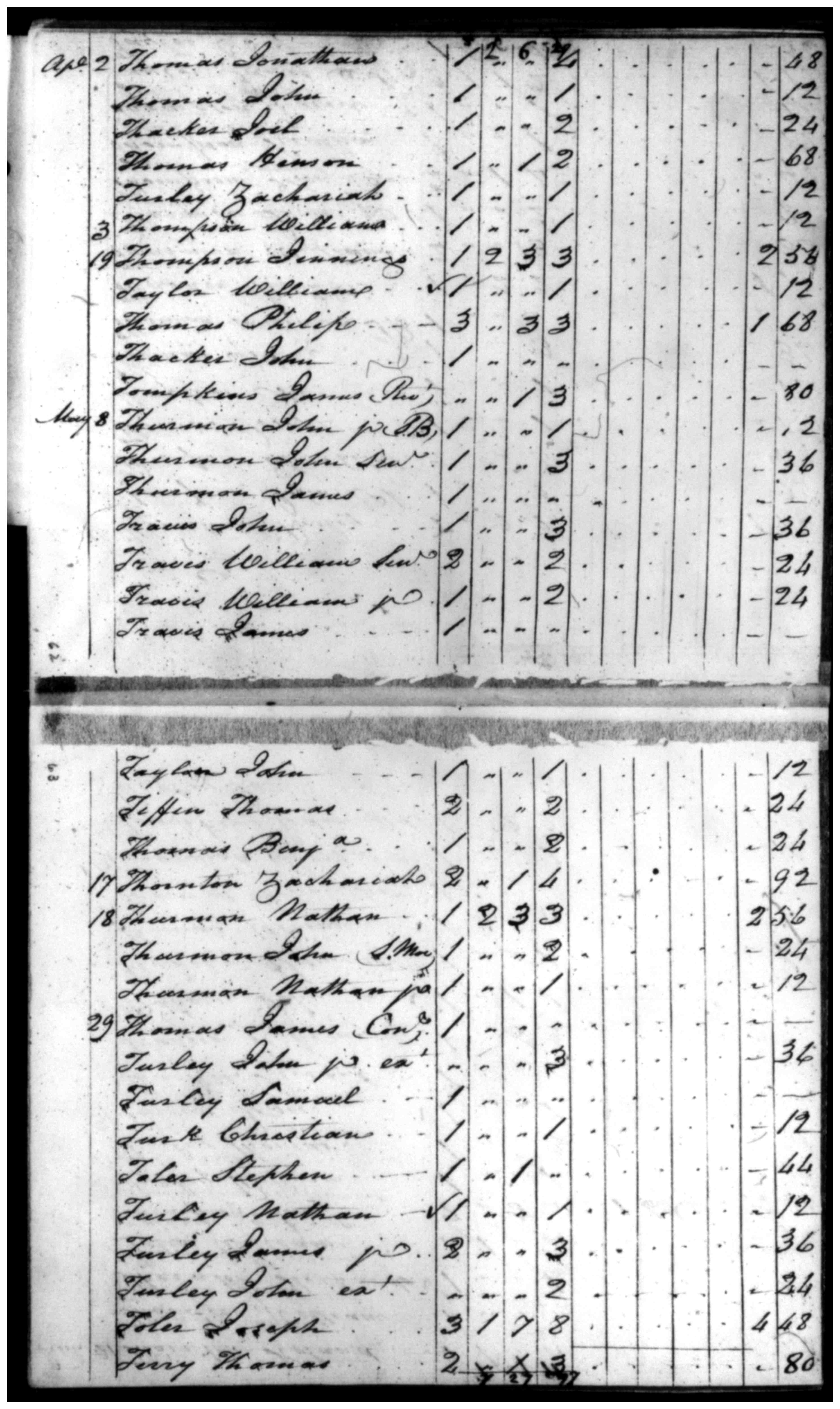Document