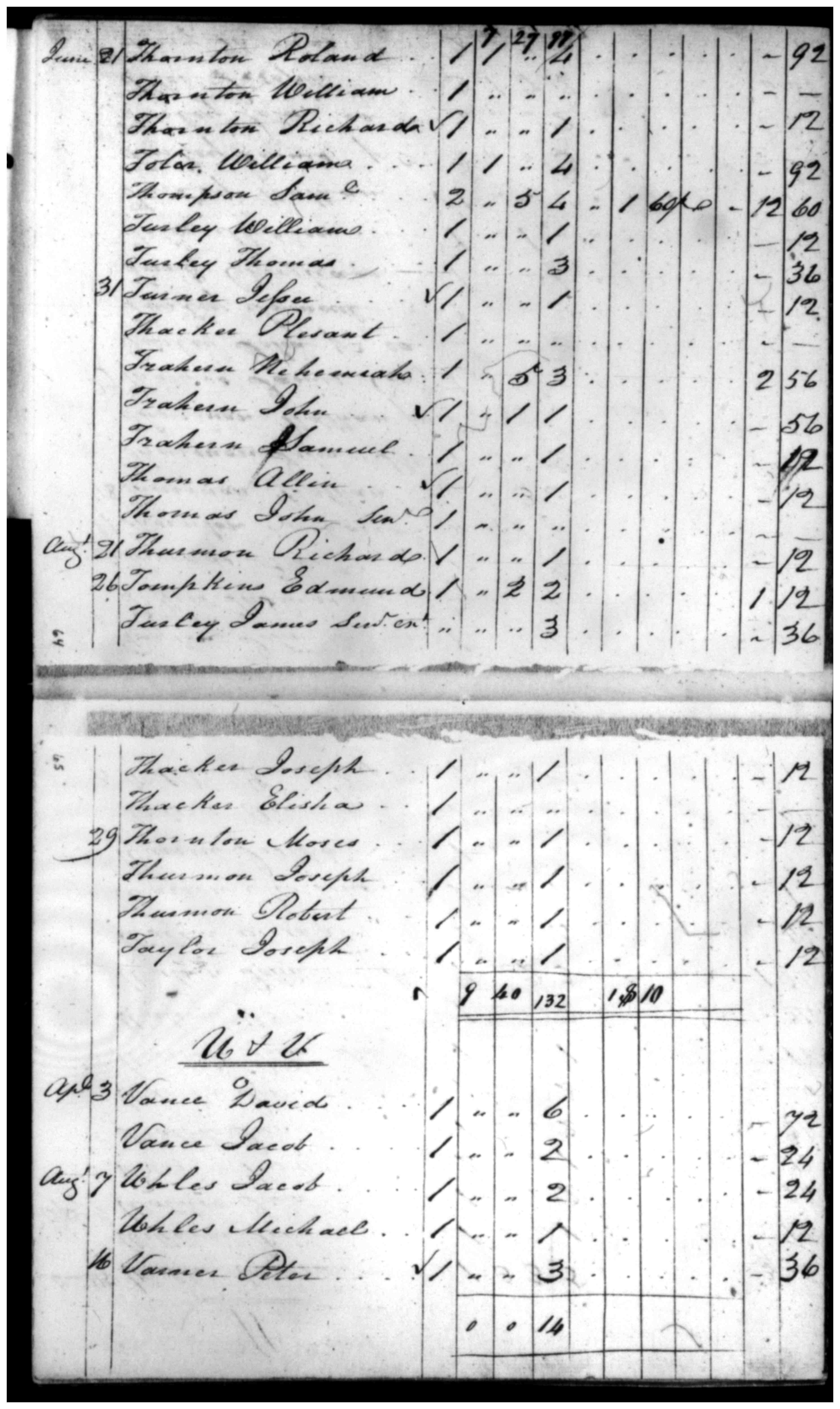 Document