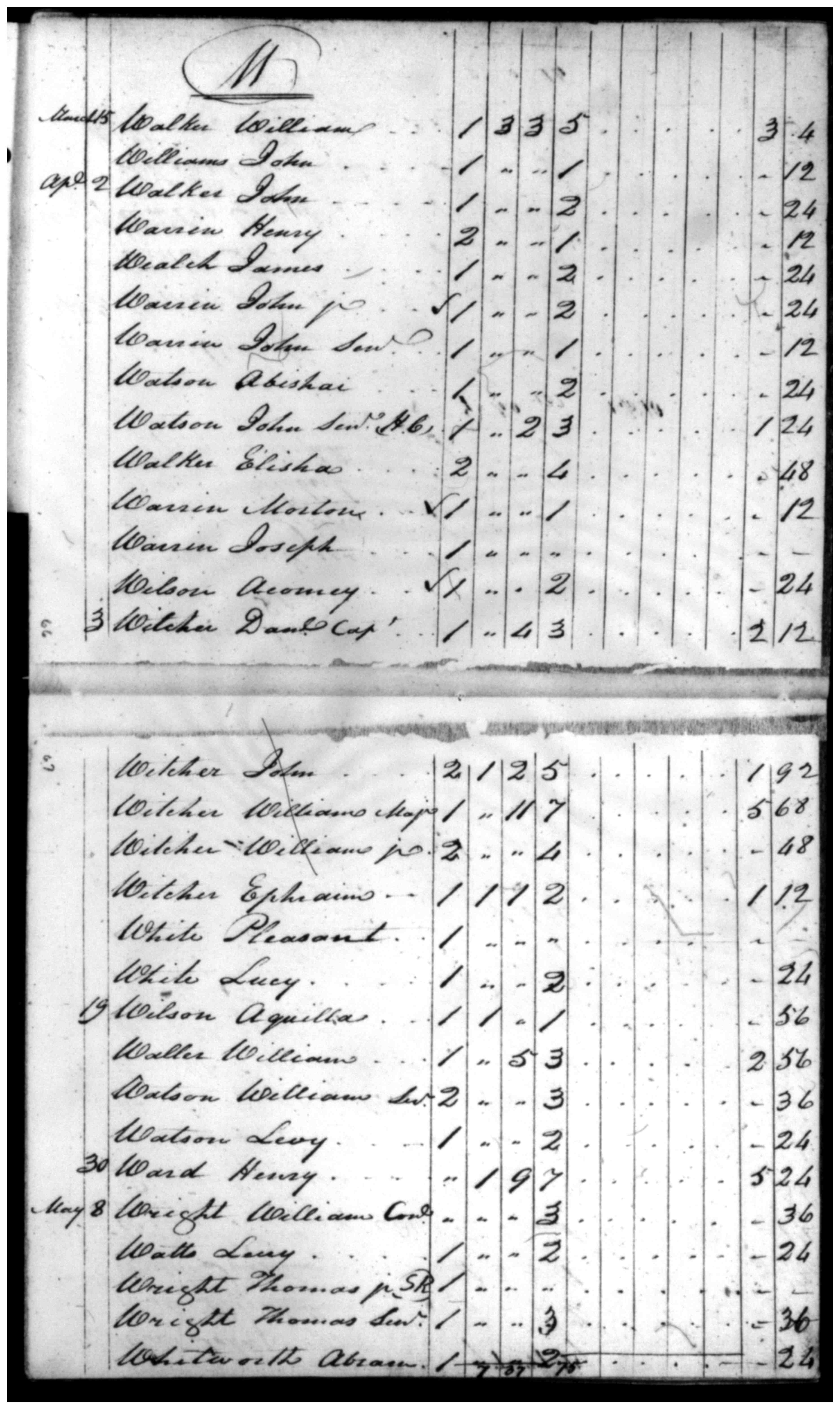 Document