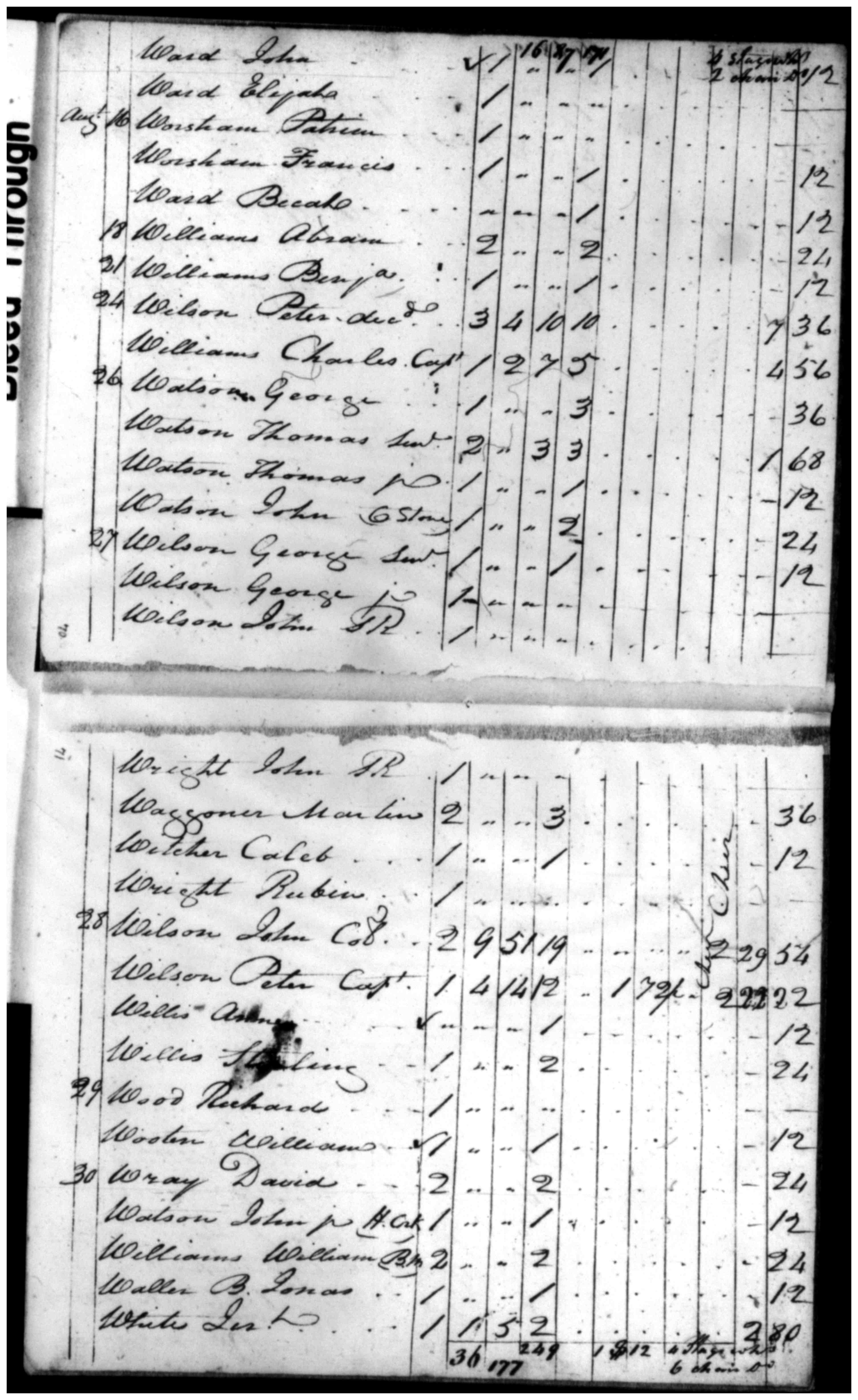 Document